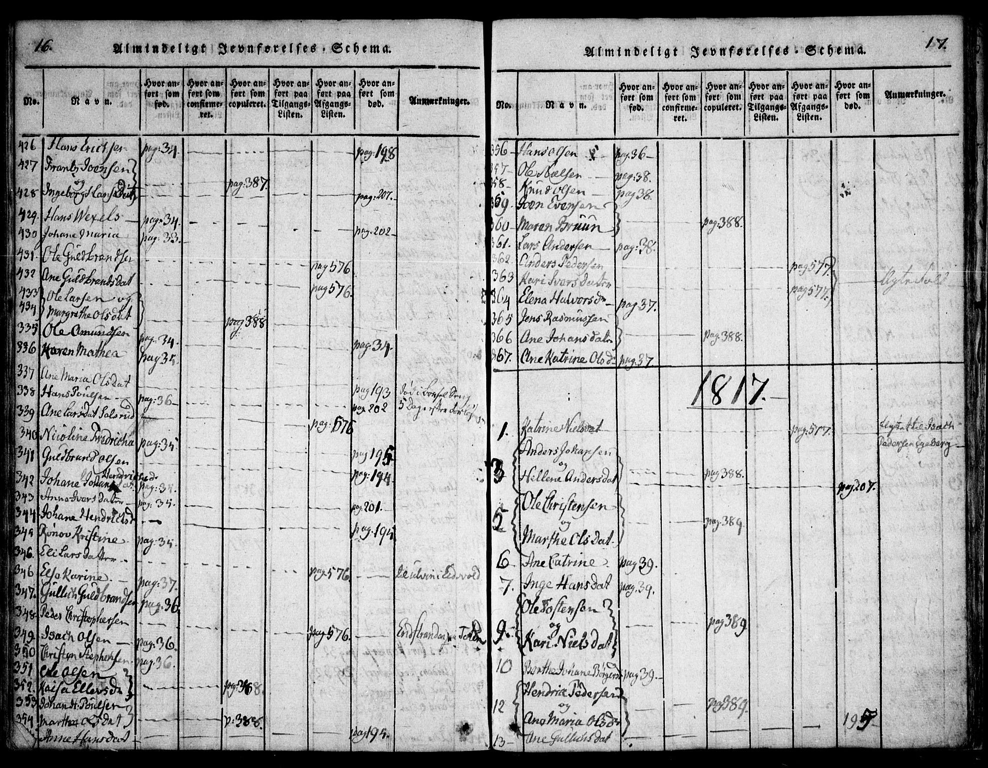 Hurdal prestekontor Kirkebøker, AV/SAO-A-10889/F/Fa/L0003: Parish register (official) no. I 3, 1815-1828, p. 16-17