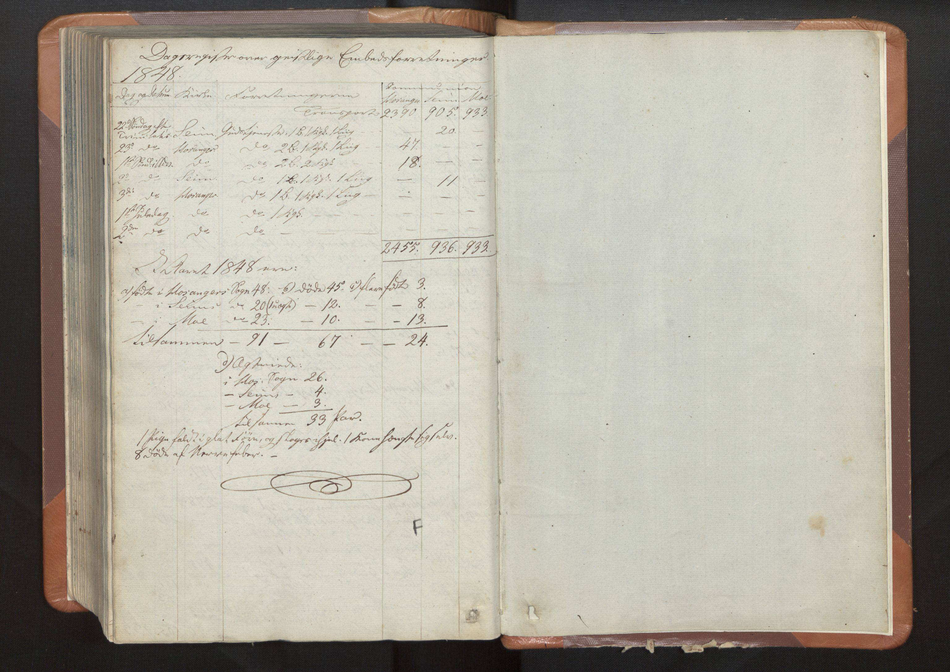 Hosanger sokneprestembete, AV/SAB-A-75801/H/Haa: Parish register (official) no. A 7, 1835-1848