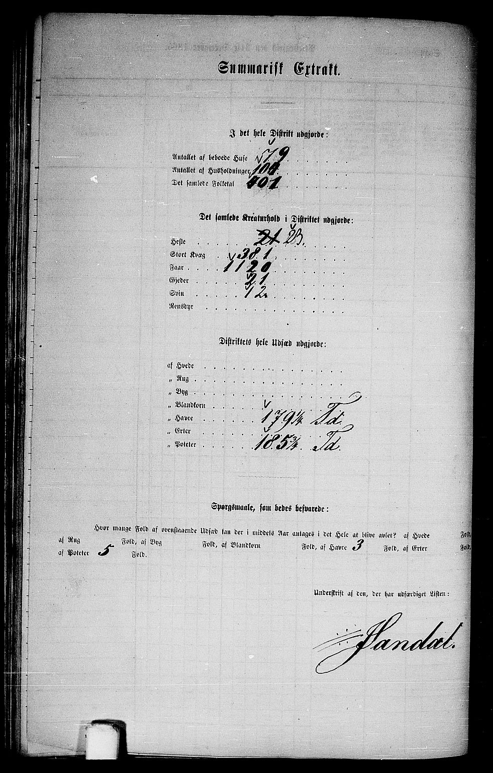 RA, 1865 census for Hamre, 1865, p. 114