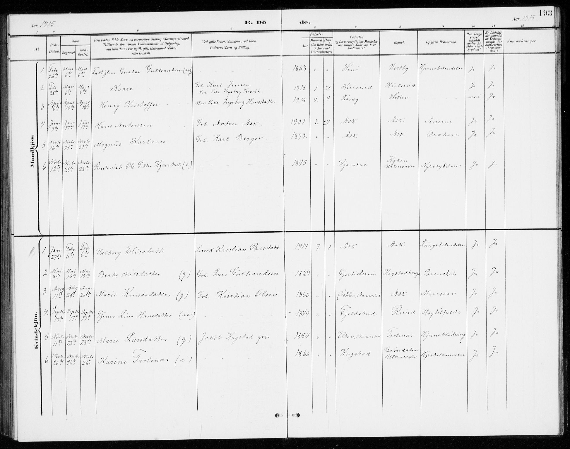 Gjerdrum prestekontor Kirkebøker, SAO/A-10412b/G/Gb/L0001: Parish register (copy) no. II 1, 1901-1944, p. 193