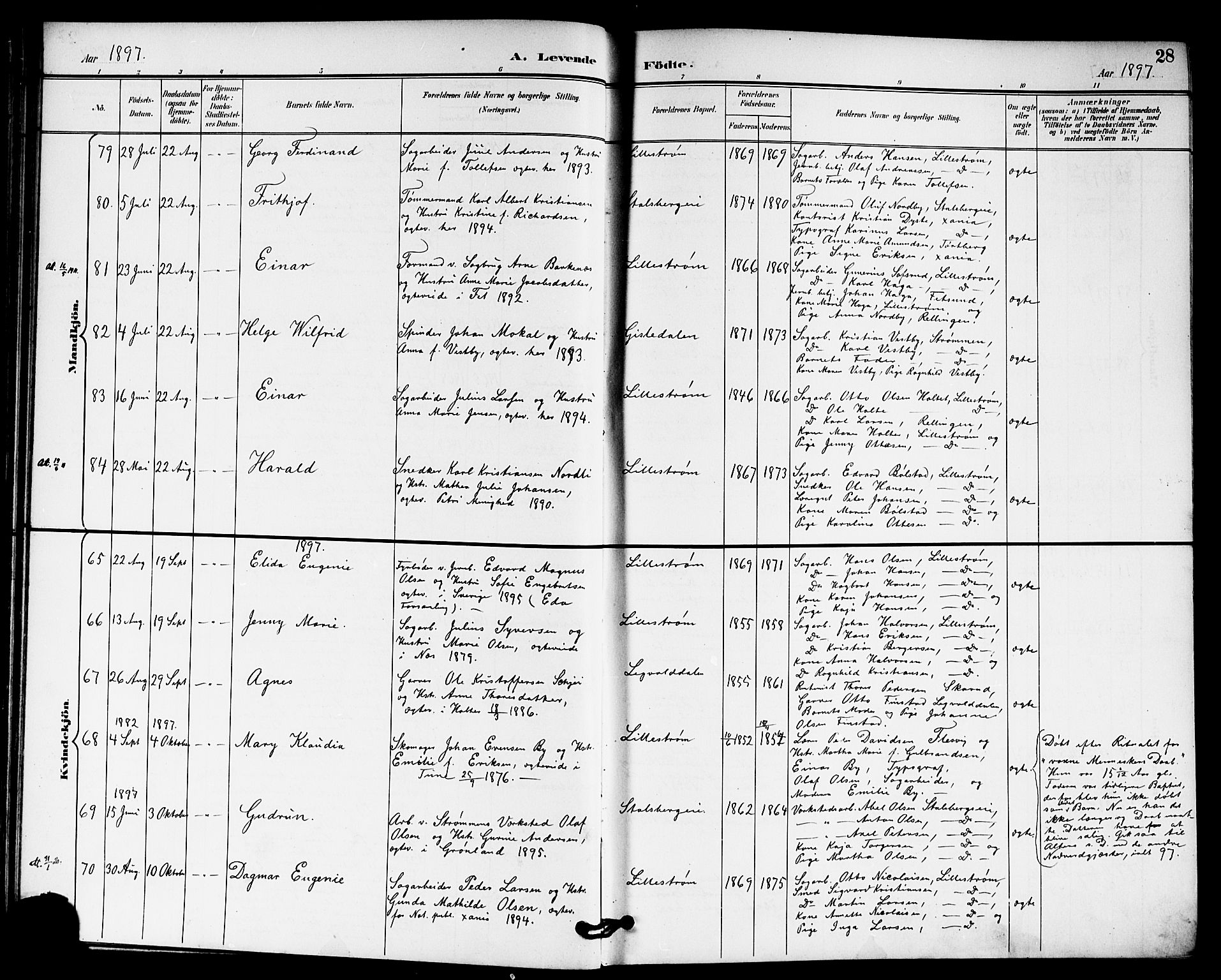 Skedsmo prestekontor Kirkebøker, SAO/A-10033a/G/Ga/L0005a: Parish register (copy) no. I 5A, 1896-1901, p. 28