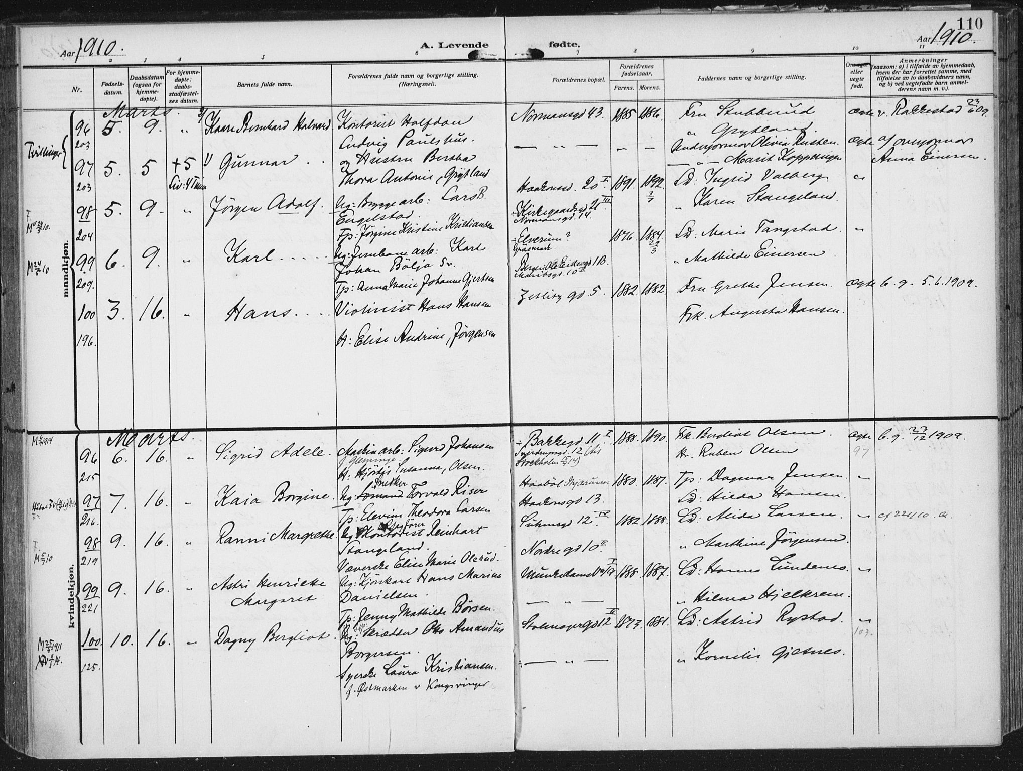 Rikshospitalet prestekontor Kirkebøker, AV/SAO-A-10309b/F/L0014: Parish register (official) no. 14, 1909-1912, p. 110