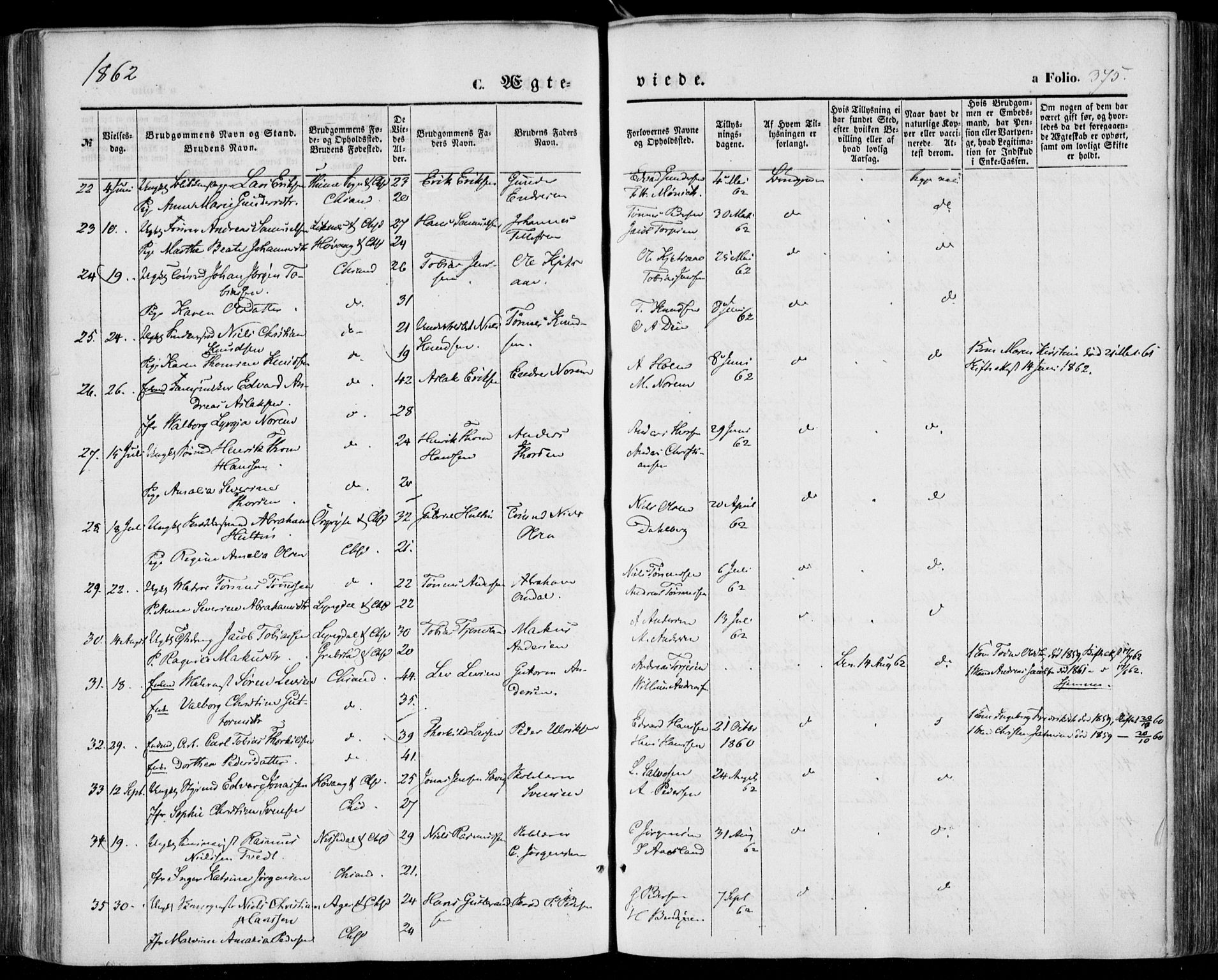 Kristiansand domprosti, AV/SAK-1112-0006/F/Fa/L0014: Parish register (official) no. A 14, 1852-1867, p. 375