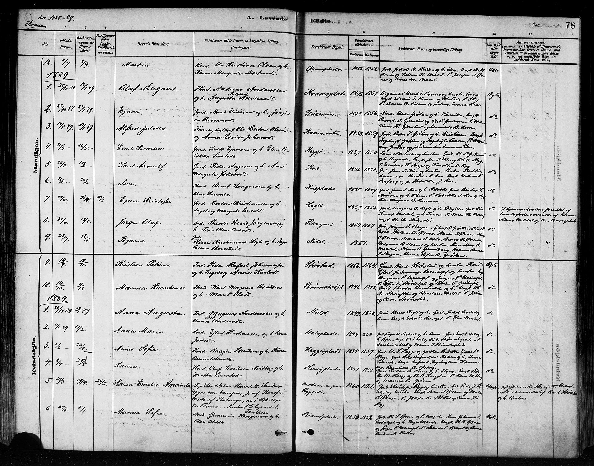 Ministerialprotokoller, klokkerbøker og fødselsregistre - Nord-Trøndelag, AV/SAT-A-1458/746/L0449: Parish register (official) no. 746A07 /2, 1878-1899, p. 78