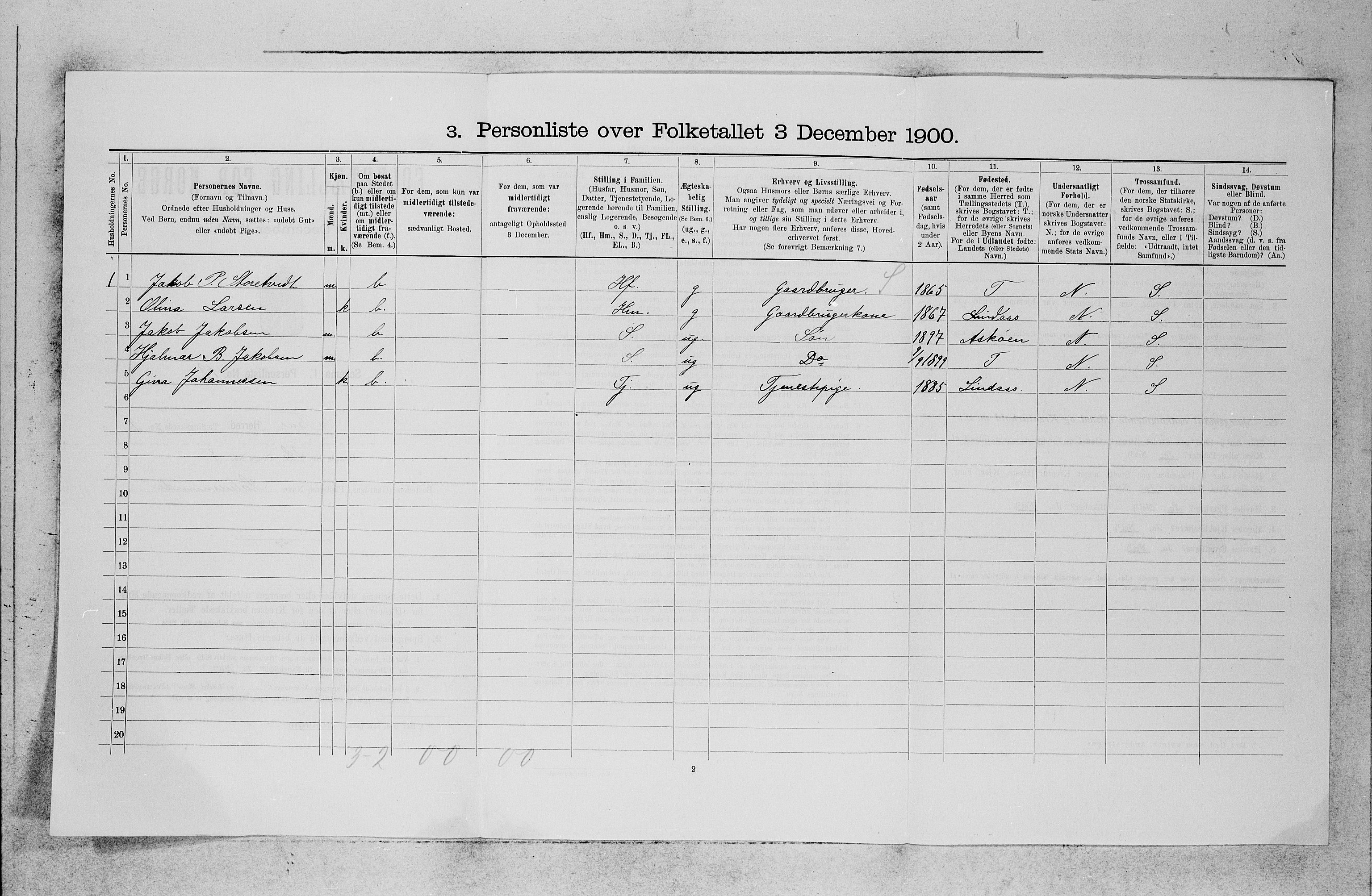 SAB, 1900 census for Fana, 1900, p. 1001