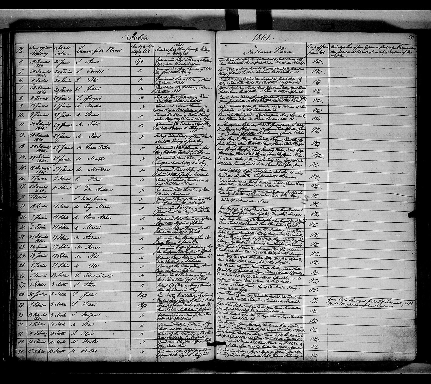 Nord-Odal prestekontor, AV/SAH-PREST-032/H/Ha/Haa/L0003: Parish register (official) no. 3, 1851-1865, p. 55