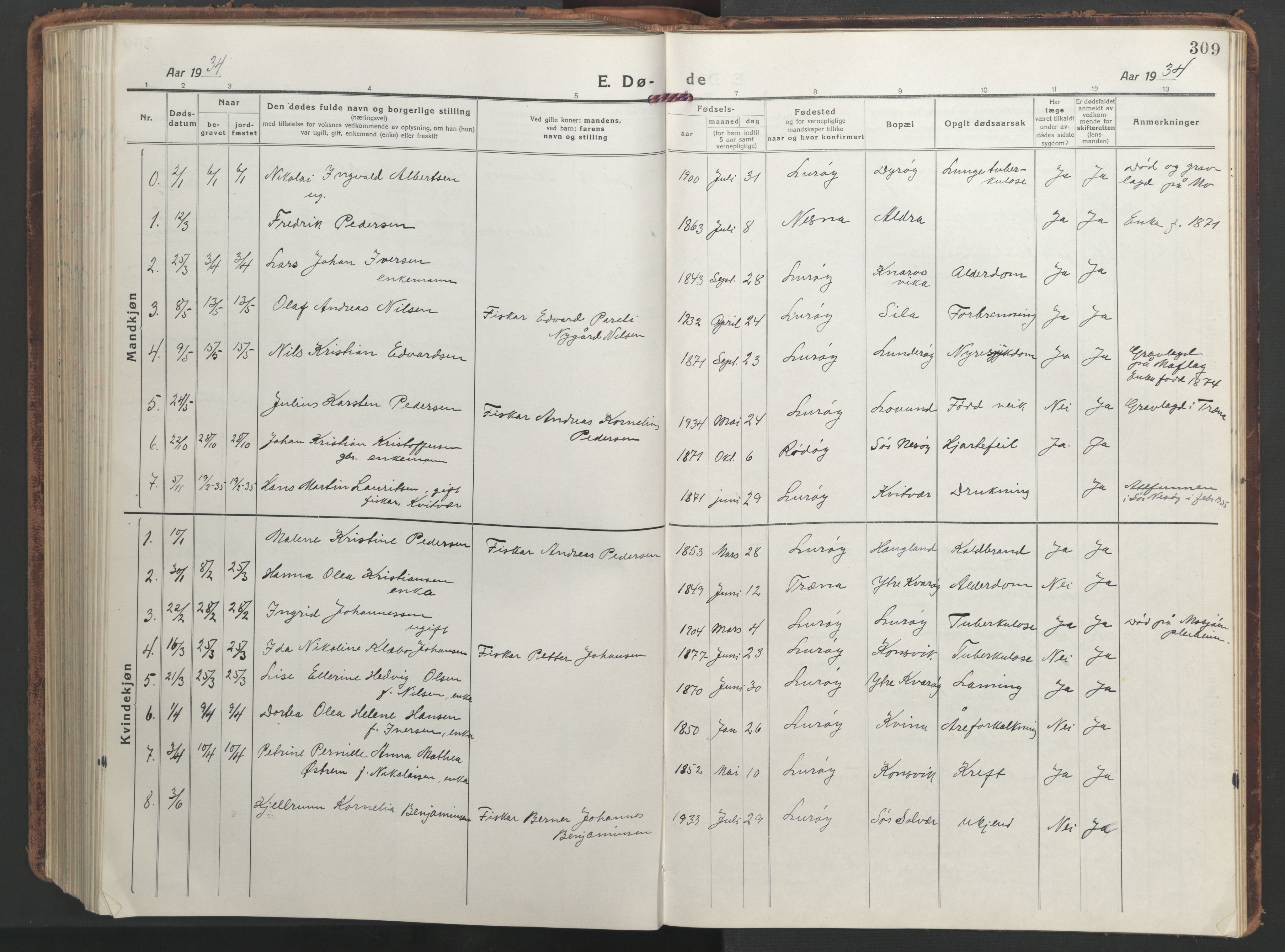 Ministerialprotokoller, klokkerbøker og fødselsregistre - Nordland, SAT/A-1459/839/L0574: Parish register (copy) no. 839C04, 1918-1950, p. 309