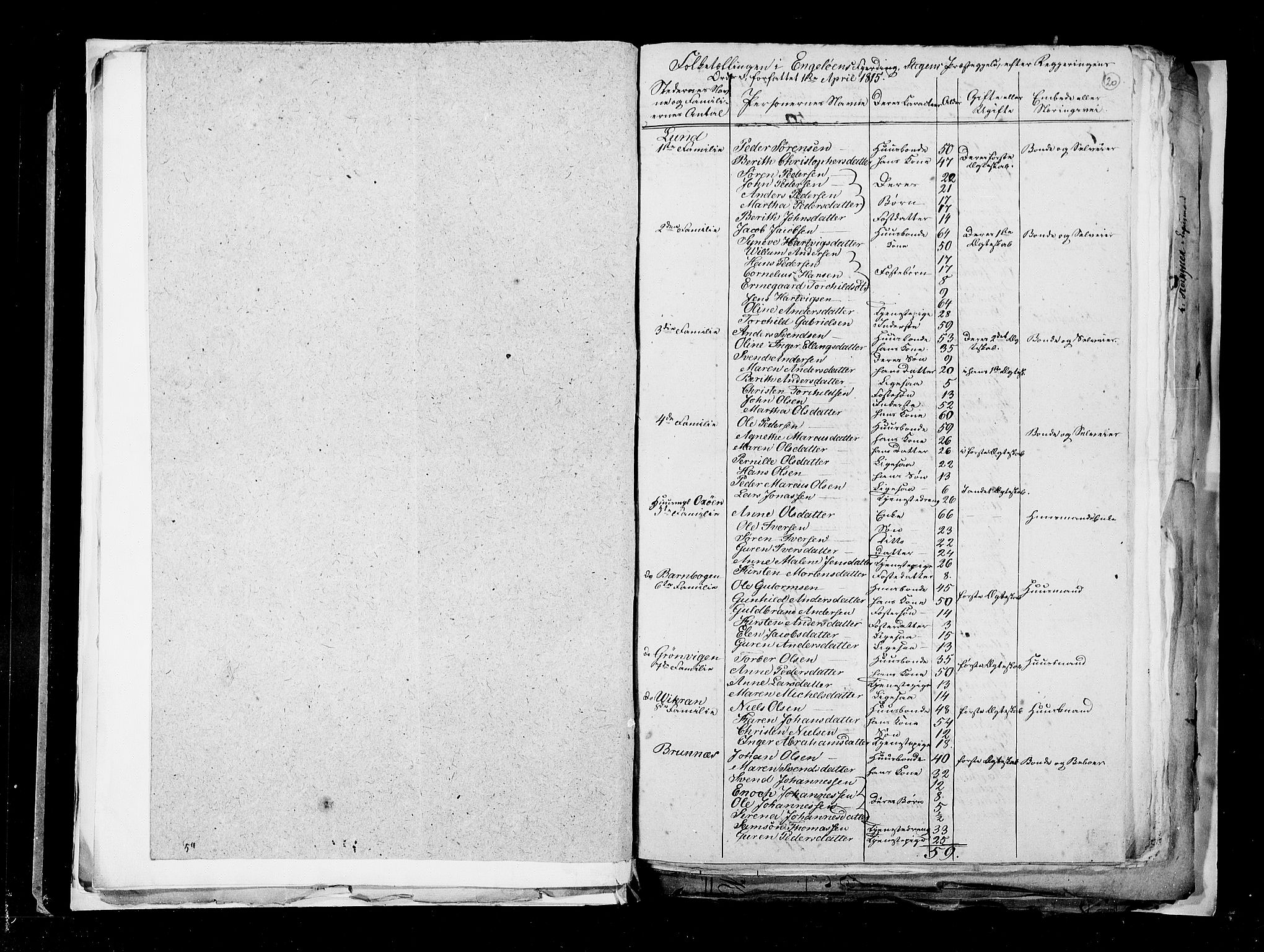 RA, Census 1815, vol. 3: Tromsø stift and cities, 1815, p. 16