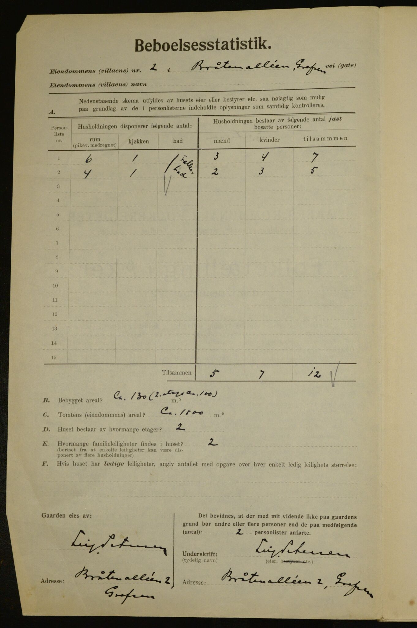 , Municipal Census 1923 for Aker, 1923, p. 8568