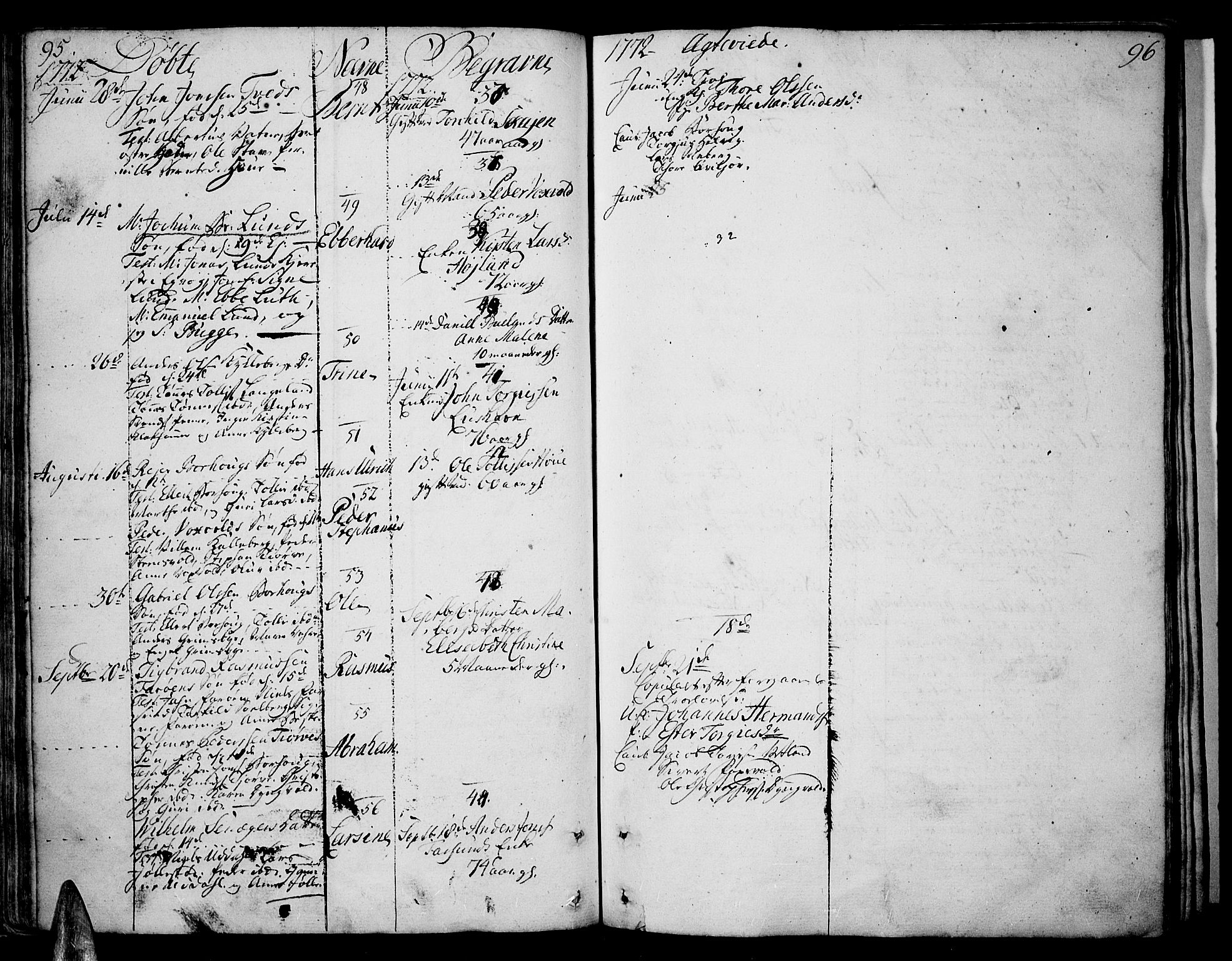 Lista sokneprestkontor, AV/SAK-1111-0027/F/Fa/L0004: Parish register (official) no. A 4, 1768-1794, p. 95-96