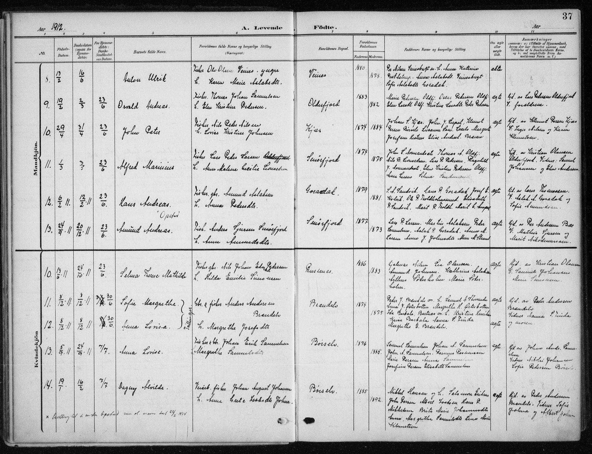 Kistrand/Porsanger sokneprestembete, AV/SATØ-S-1351/H/Ha/L0014.kirke: Parish register (official) no. 14, 1908-1917, p. 37