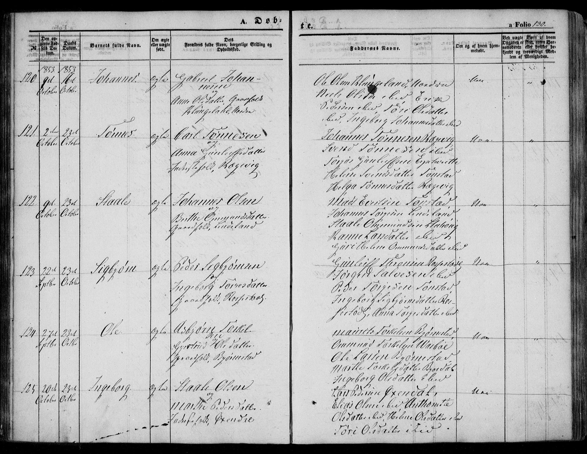 Bakke sokneprestkontor, AV/SAK-1111-0002/F/Fa/Faa/L0005: Parish register (official) no. A 5, 1847-1855, p. 130