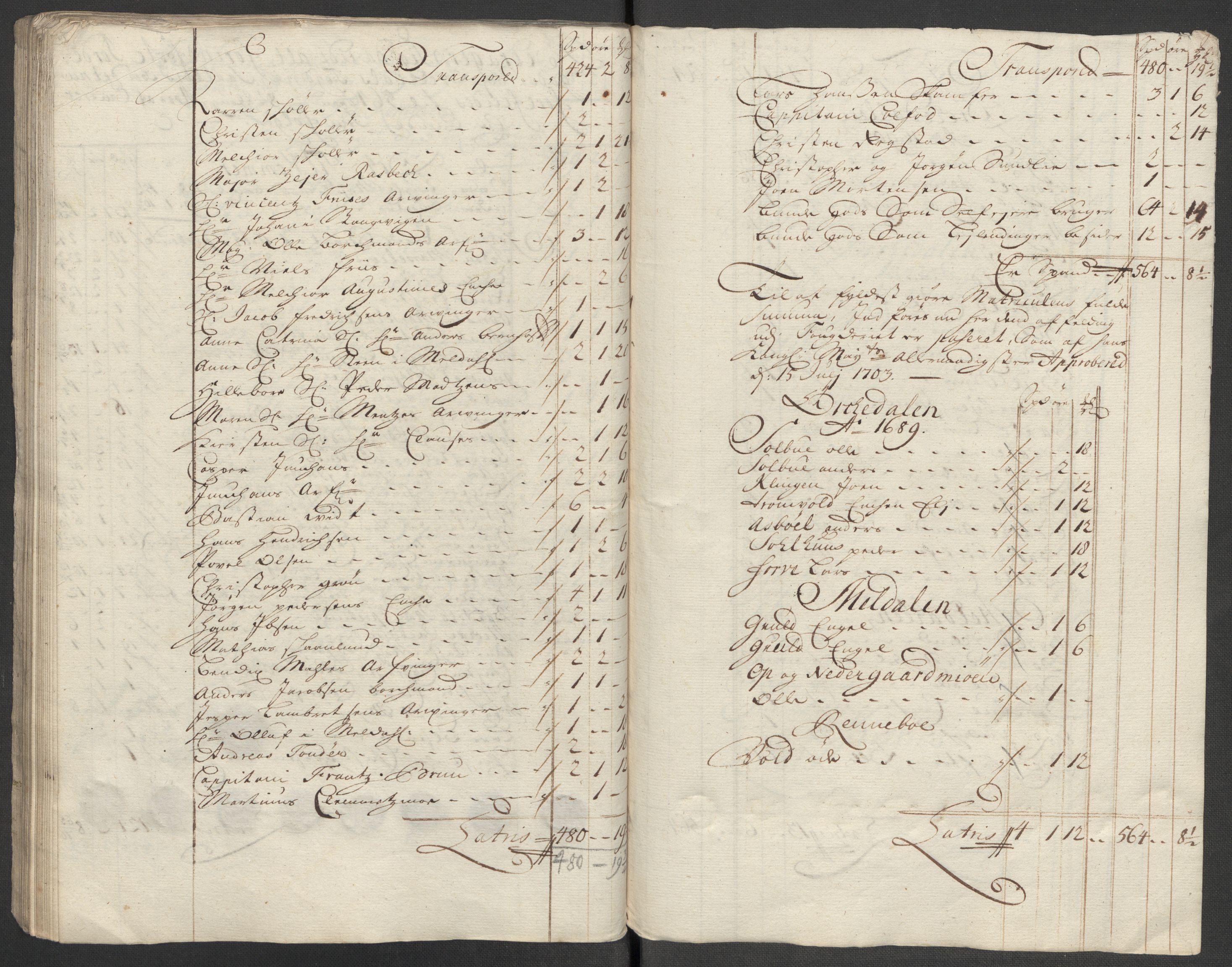 Rentekammeret inntil 1814, Reviderte regnskaper, Fogderegnskap, AV/RA-EA-4092/R60/L3963: Fogderegnskap Orkdal og Gauldal, 1712, p. 71