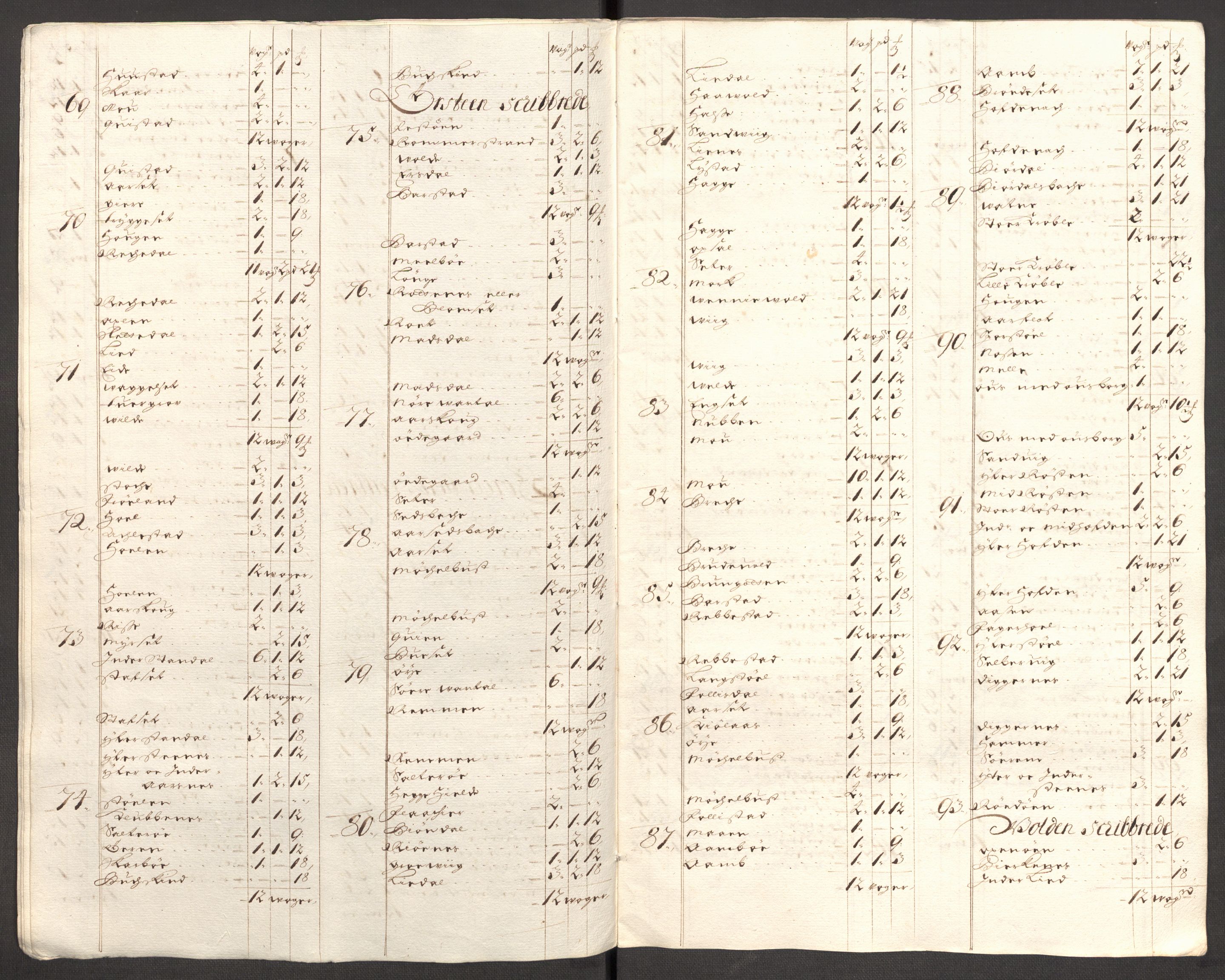 Rentekammeret inntil 1814, Reviderte regnskaper, Fogderegnskap, AV/RA-EA-4092/R54/L3556: Fogderegnskap Sunnmøre, 1696-1698, p. 317