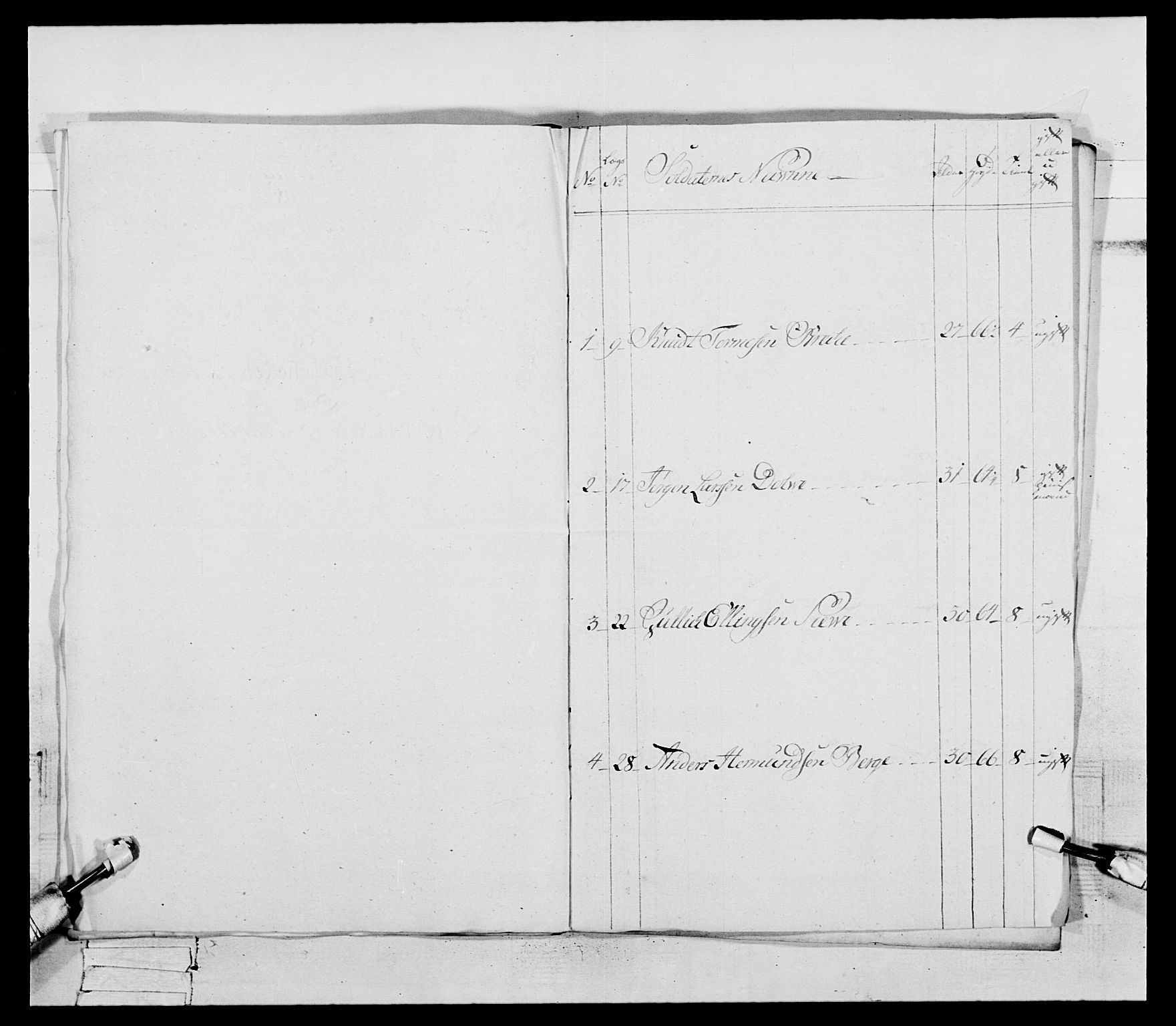 Generalitets- og kommissariatskollegiet, Det kongelige norske kommissariatskollegium, AV/RA-EA-5420/E/Eh/L0094: 2. Bergenhusiske nasjonale infanteriregiment, 1776-1779, p. 162