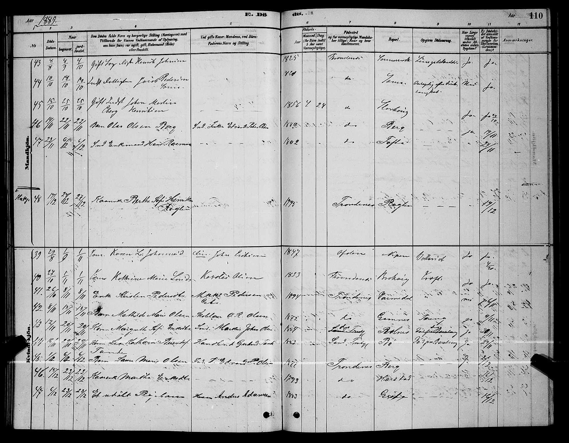 Trondenes sokneprestkontor, AV/SATØ-S-1319/H/Hb/L0010klokker: Parish register (copy) no. 10, 1878-1890, p. 110