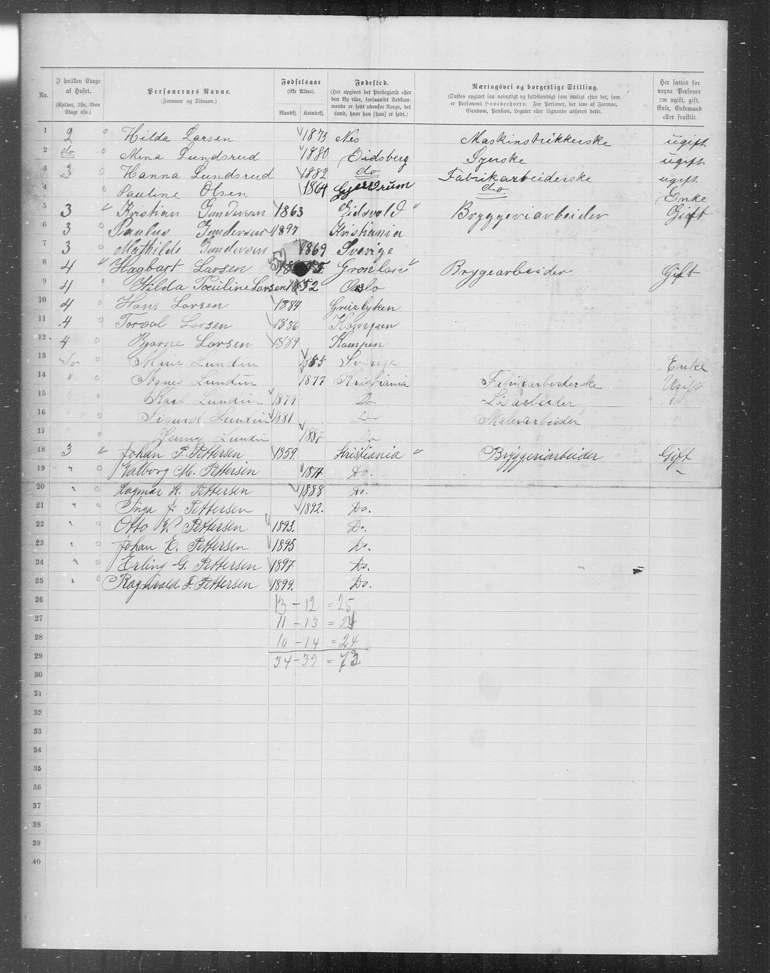 OBA, Municipal Census 1899 for Kristiania, 1899, p. 6755