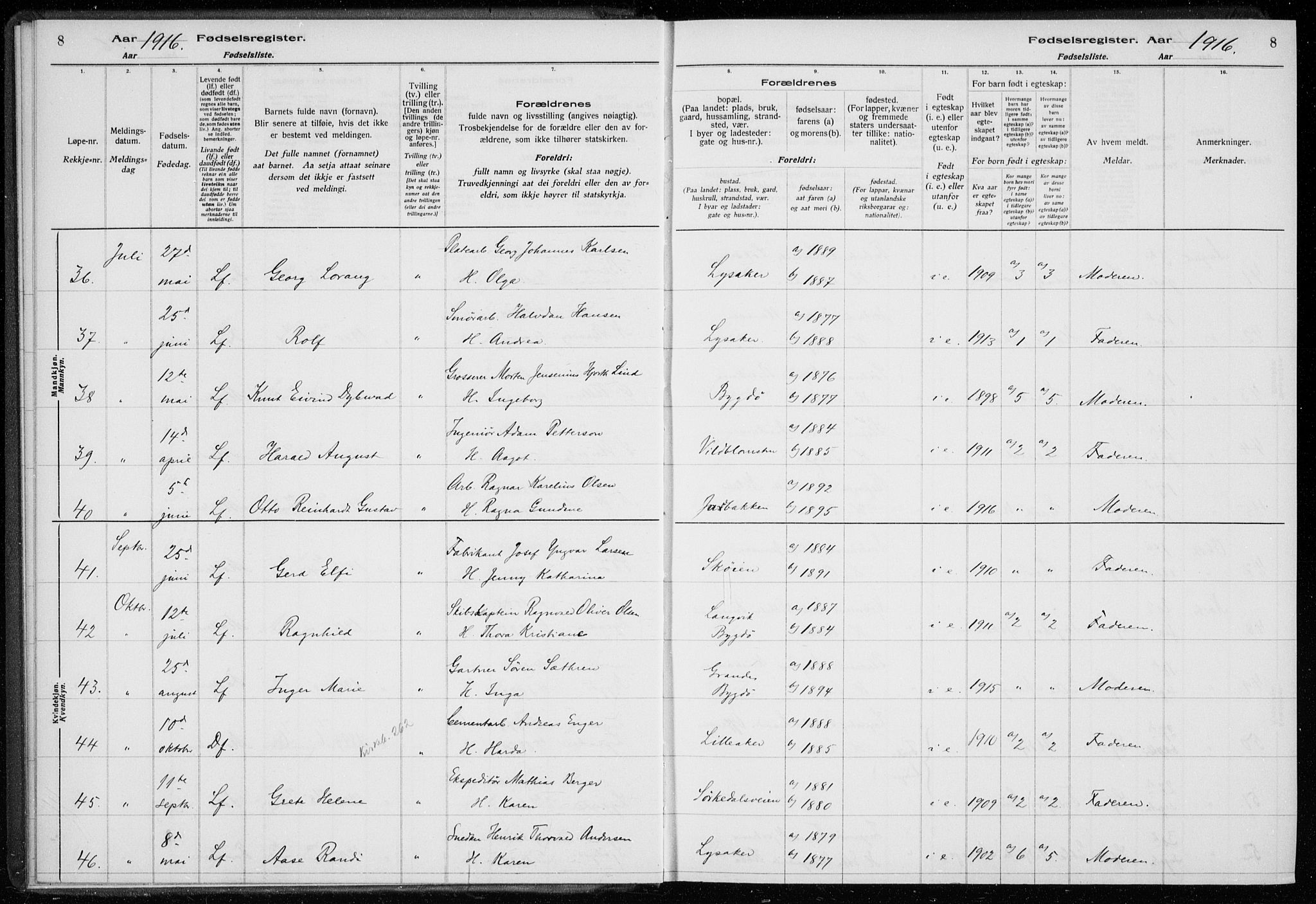 Ullern prestekontor Kirkebøker, AV/SAO-A-10740/J/L0001: Birth register no. 1, 1916-1928, p. 8