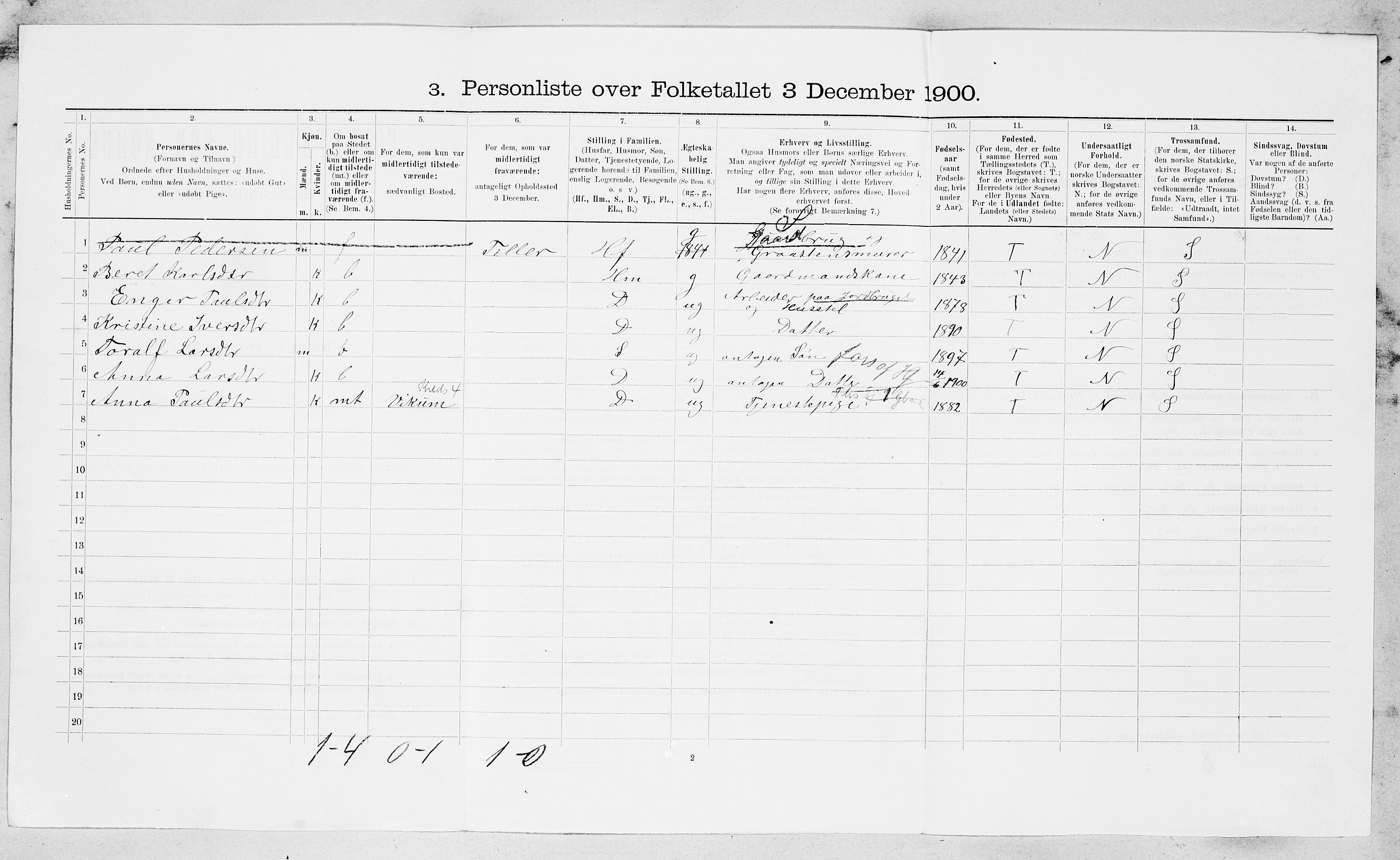 SAT, 1900 census for Stadsbygd, 1900, p. 301