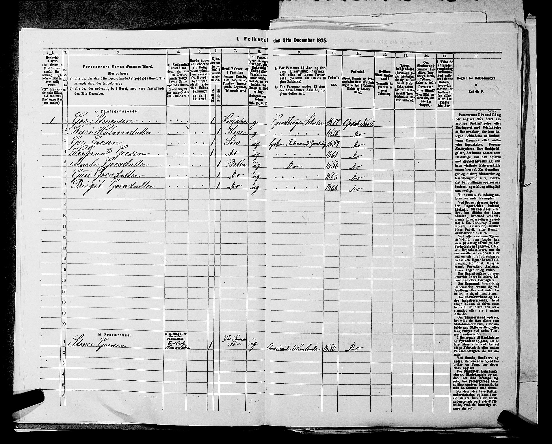 SAKO, 1875 census for 0633P Nore, 1875, p. 428