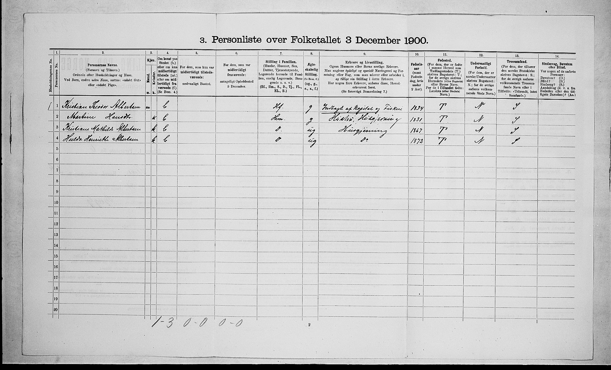 RA, 1900 census for Stokke, 1900, p. 692