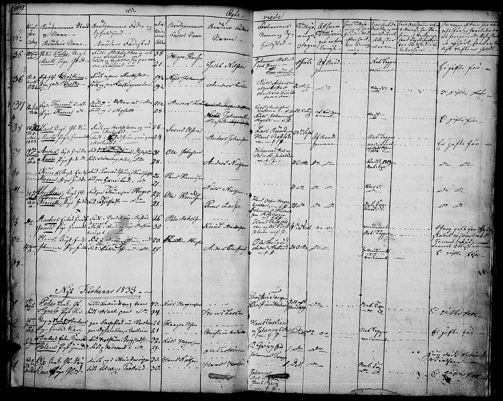 Vestre Toten prestekontor, SAH/PREST-108/H/Ha/Haa/L0002: Parish register (official) no. 2, 1825-1837, p. 149