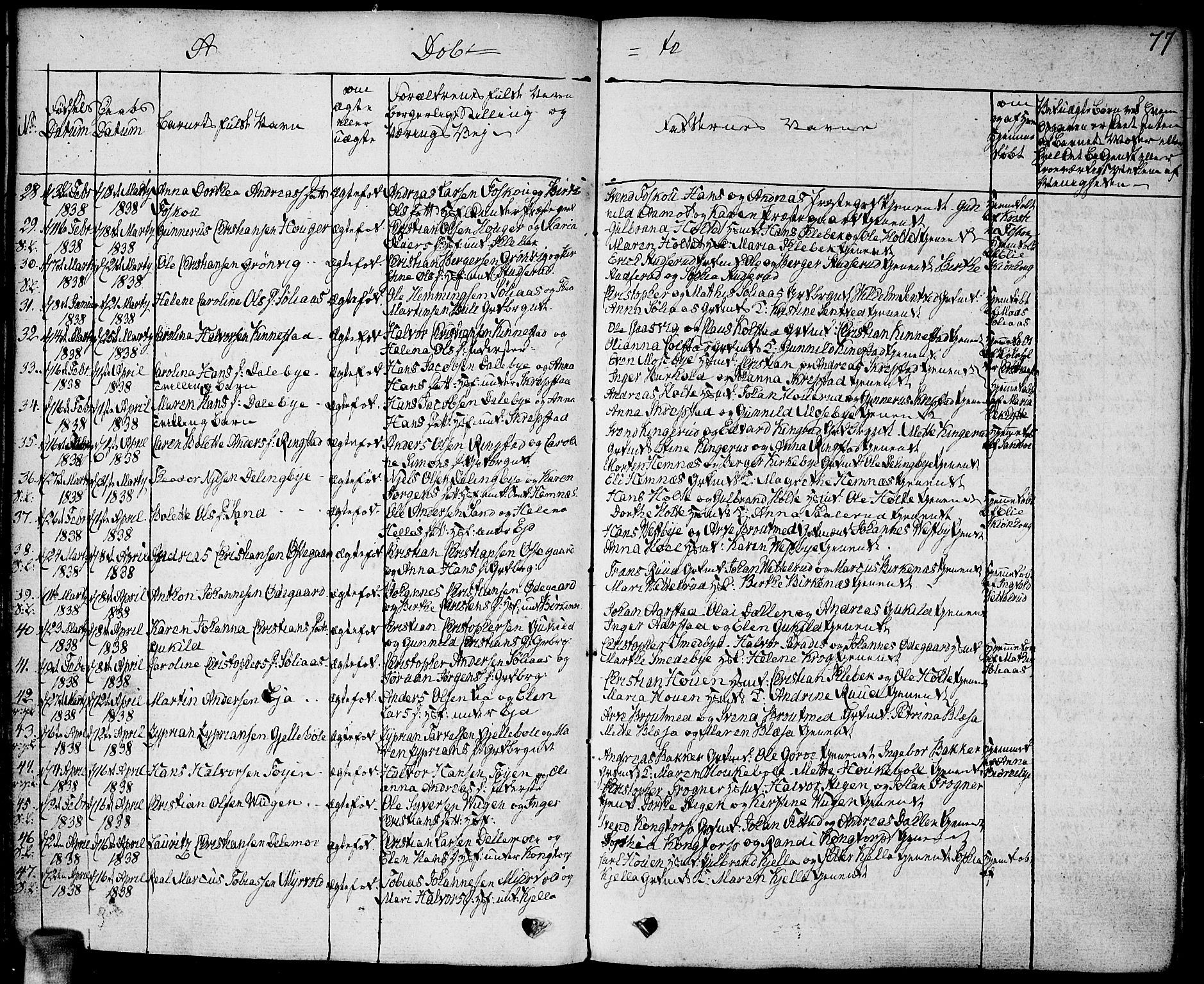 Høland prestekontor Kirkebøker, AV/SAO-A-10346a/F/Fa/L0008: Parish register (official) no. I 8, 1827-1845, p. 77