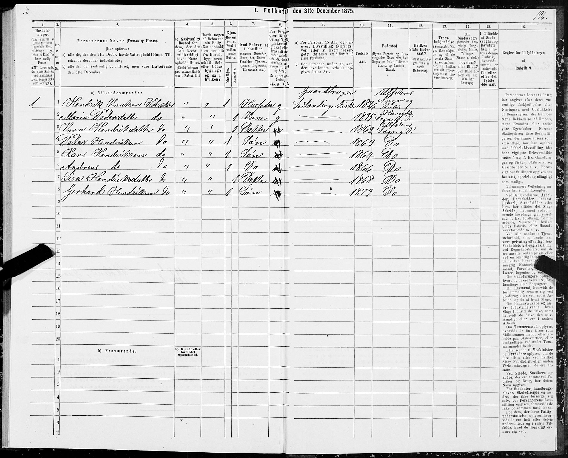 SAT, 1875 census for 1516P Ulstein, 1875, p. 1196