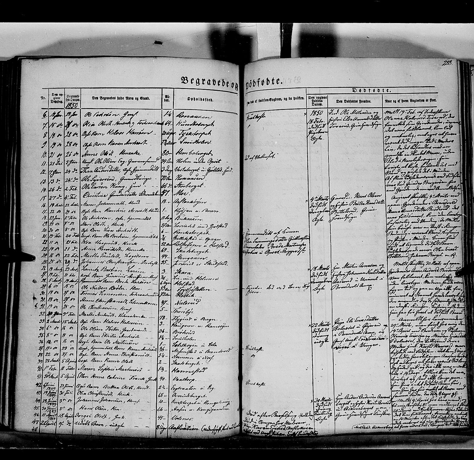 Grue prestekontor, AV/SAH-PREST-036/H/Ha/Haa/L0008: Parish register (official) no. 8, 1847-1858, p. 288