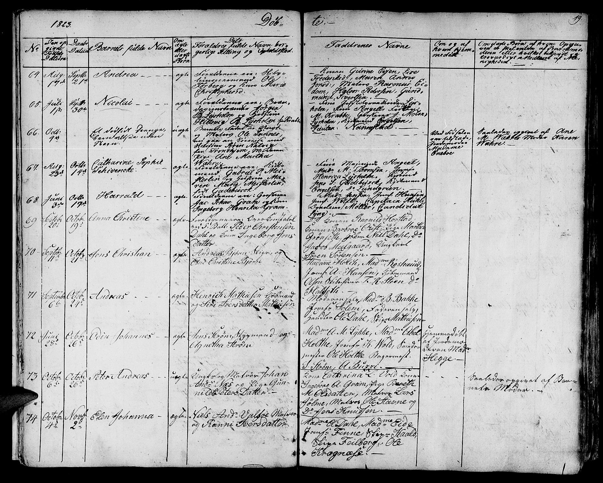 Ministerialprotokoller, klokkerbøker og fødselsregistre - Sør-Trøndelag, SAT/A-1456/602/L0108: Parish register (official) no. 602A06, 1821-1839, p. 19