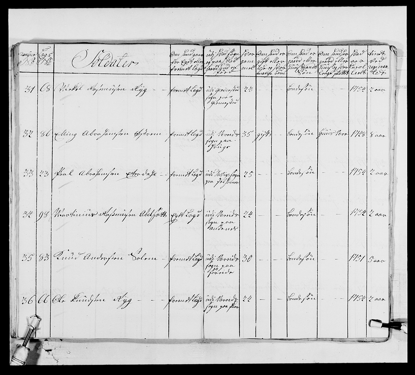Kommanderende general (KG I) med Det norske krigsdirektorium, AV/RA-EA-5419/E/Ea/L0517: 1. Bergenhusiske regiment, 1742-1756, p. 407