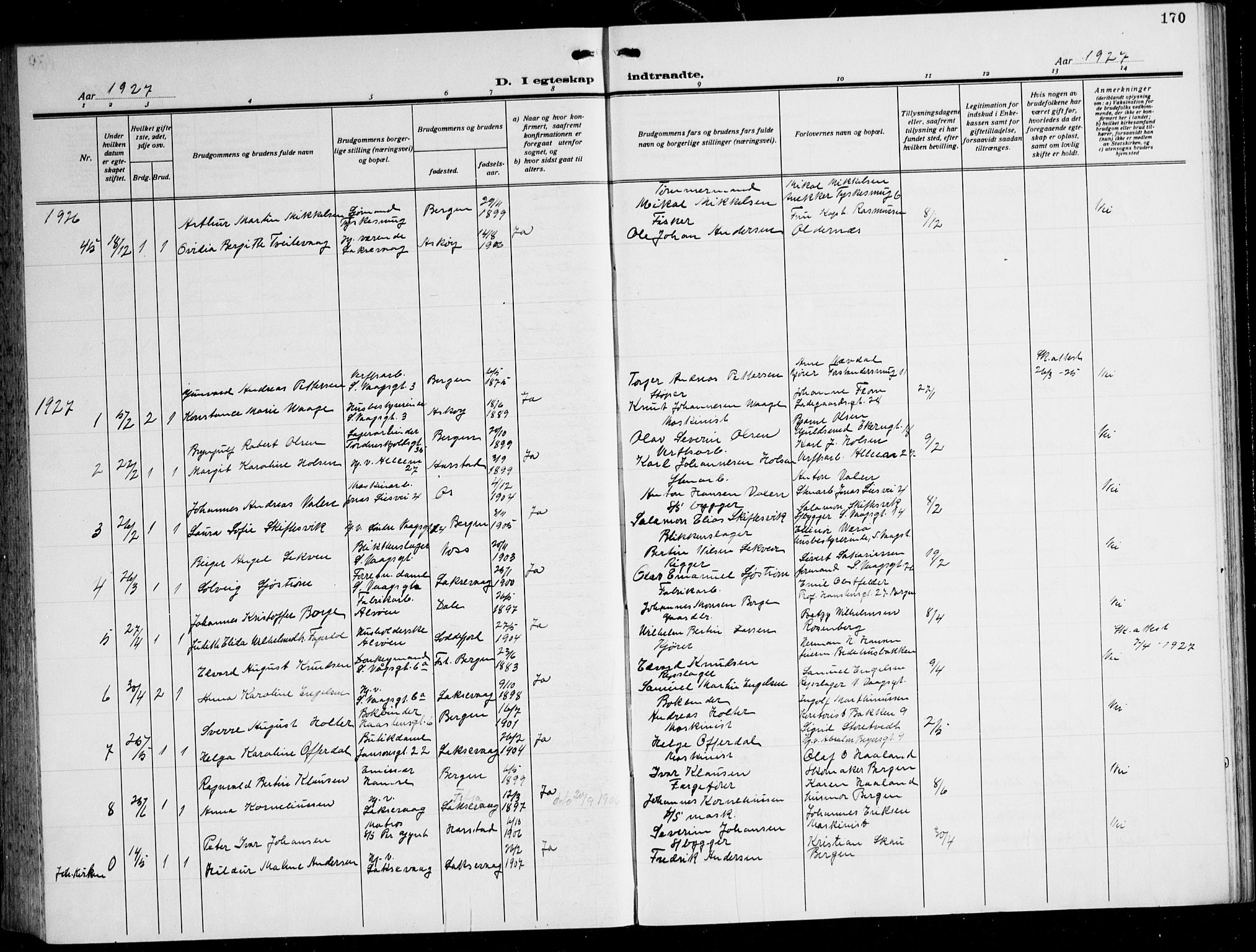 Laksevåg Sokneprestembete, SAB/A-76501/H/Ha/Hab/Haba: Parish register (copy) no. A 10, 1925-1942, p. 170