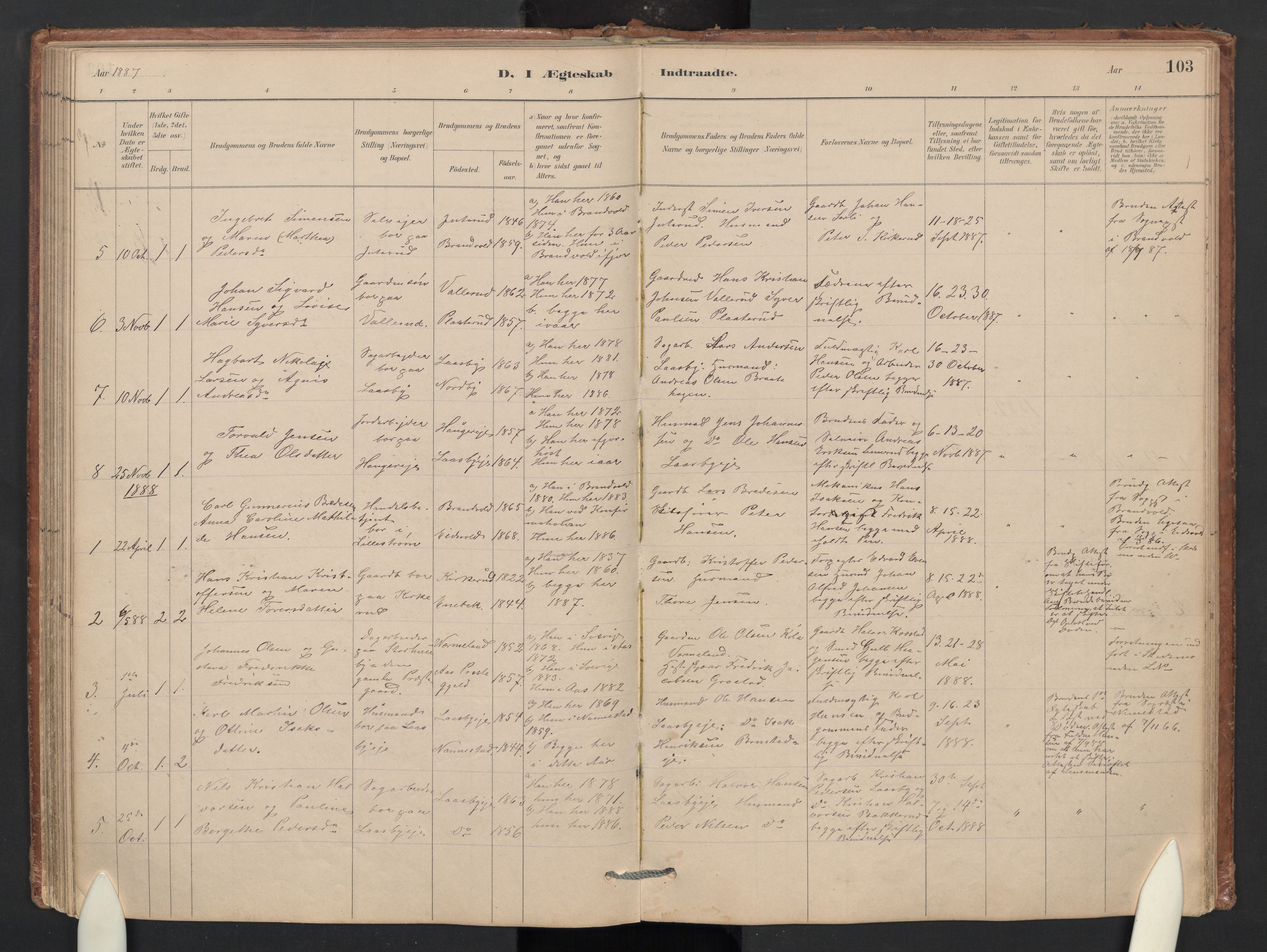 Skedsmo prestekontor Kirkebøker, SAO/A-10033a/G/Gb/L0001: Parish register (copy) no. II 1, 1883-1903, p. 103