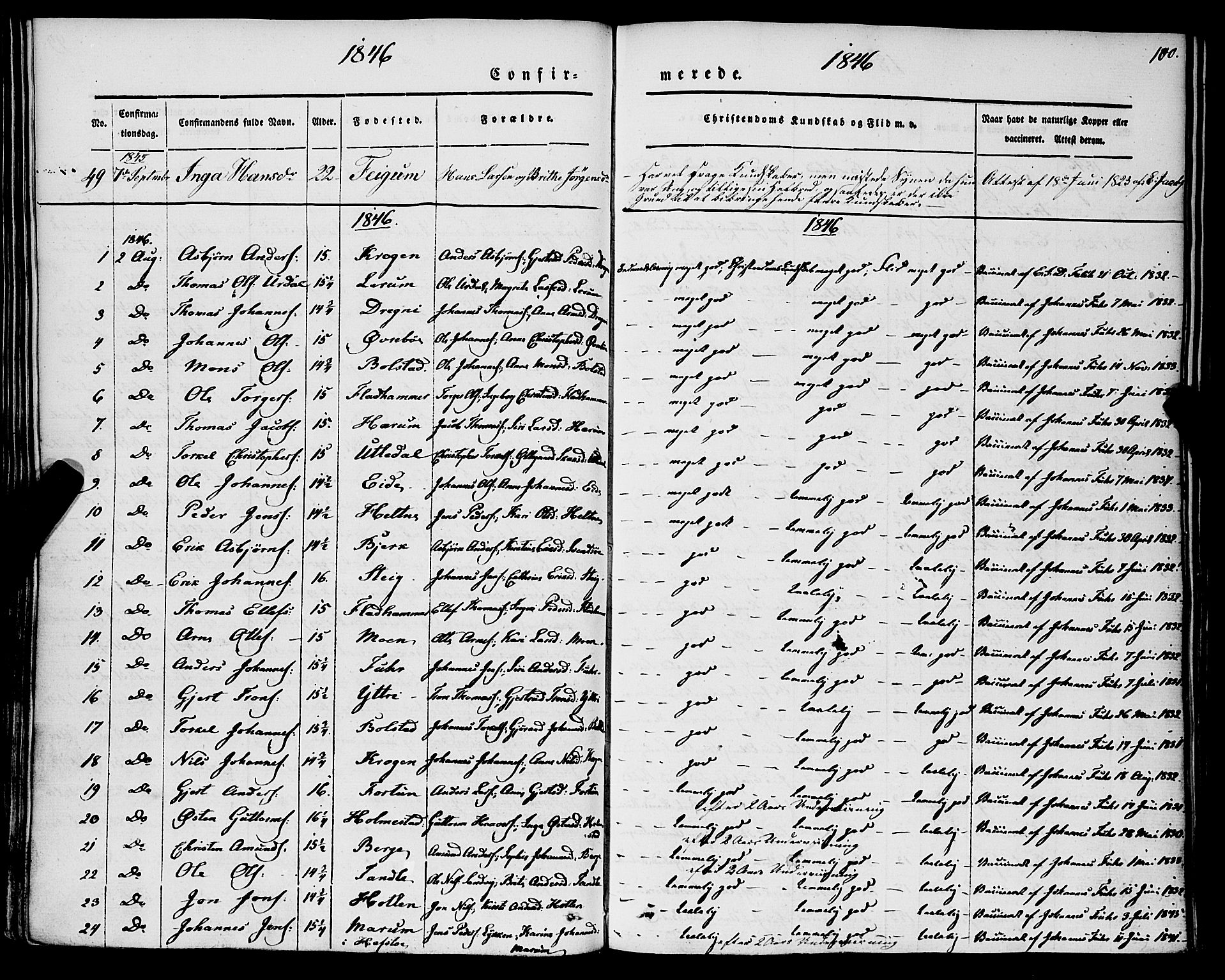 Luster sokneprestembete, AV/SAB-A-81101/H/Haa/Haaa/L0006: Parish register (official) no. A 6, 1840-1848, p. 100