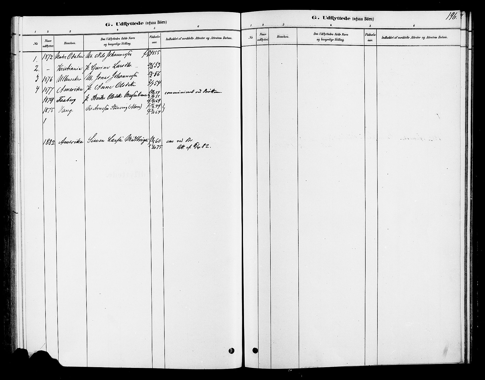 Ringsaker prestekontor, AV/SAH-PREST-014/L/La/L0010: Parish register (copy) no. 10, 1879-1890, p. 196