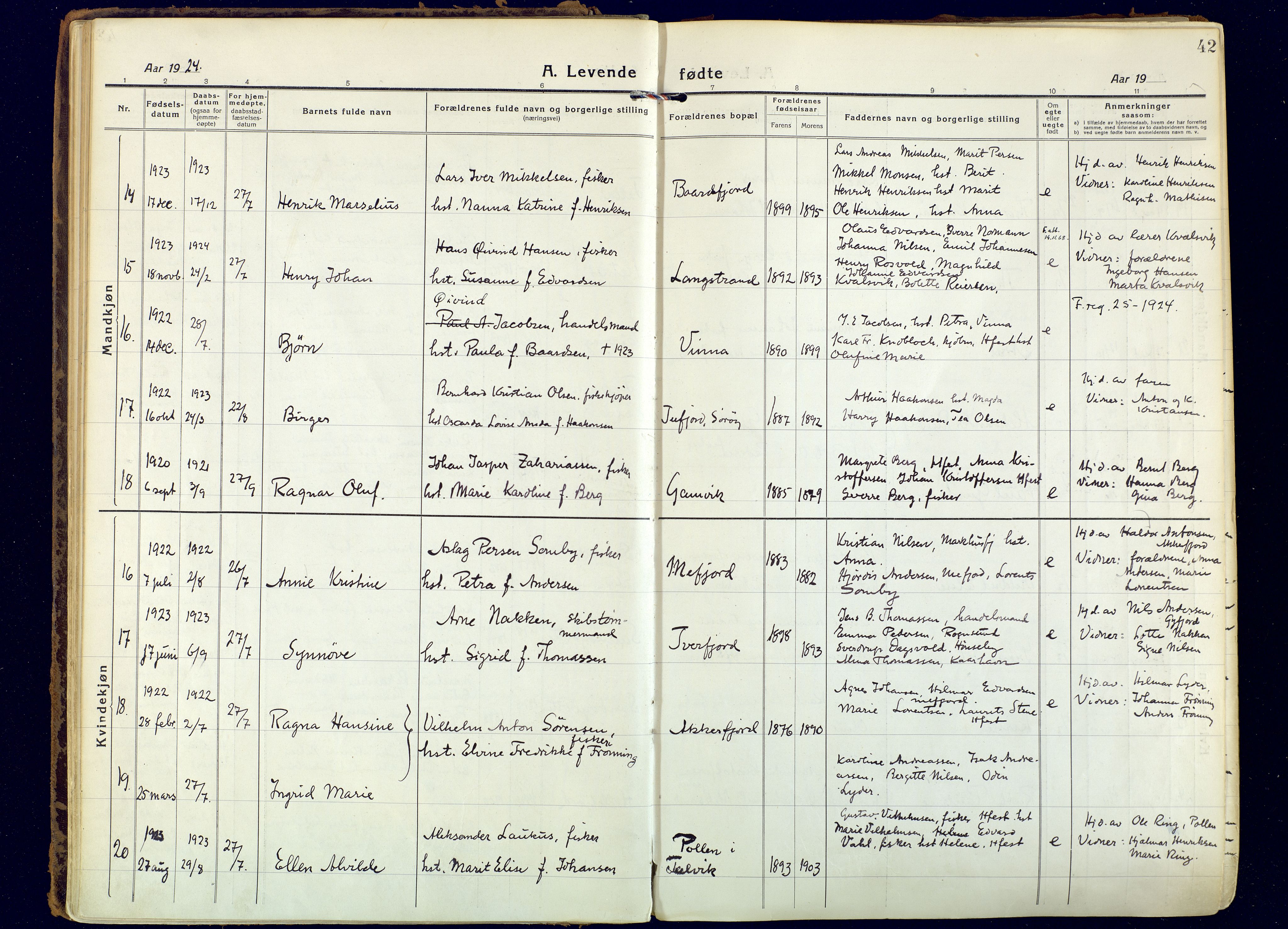Hammerfest sokneprestkontor, SATØ/S-1347: Parish register (official) no. 18, 1918-1933, p. 42