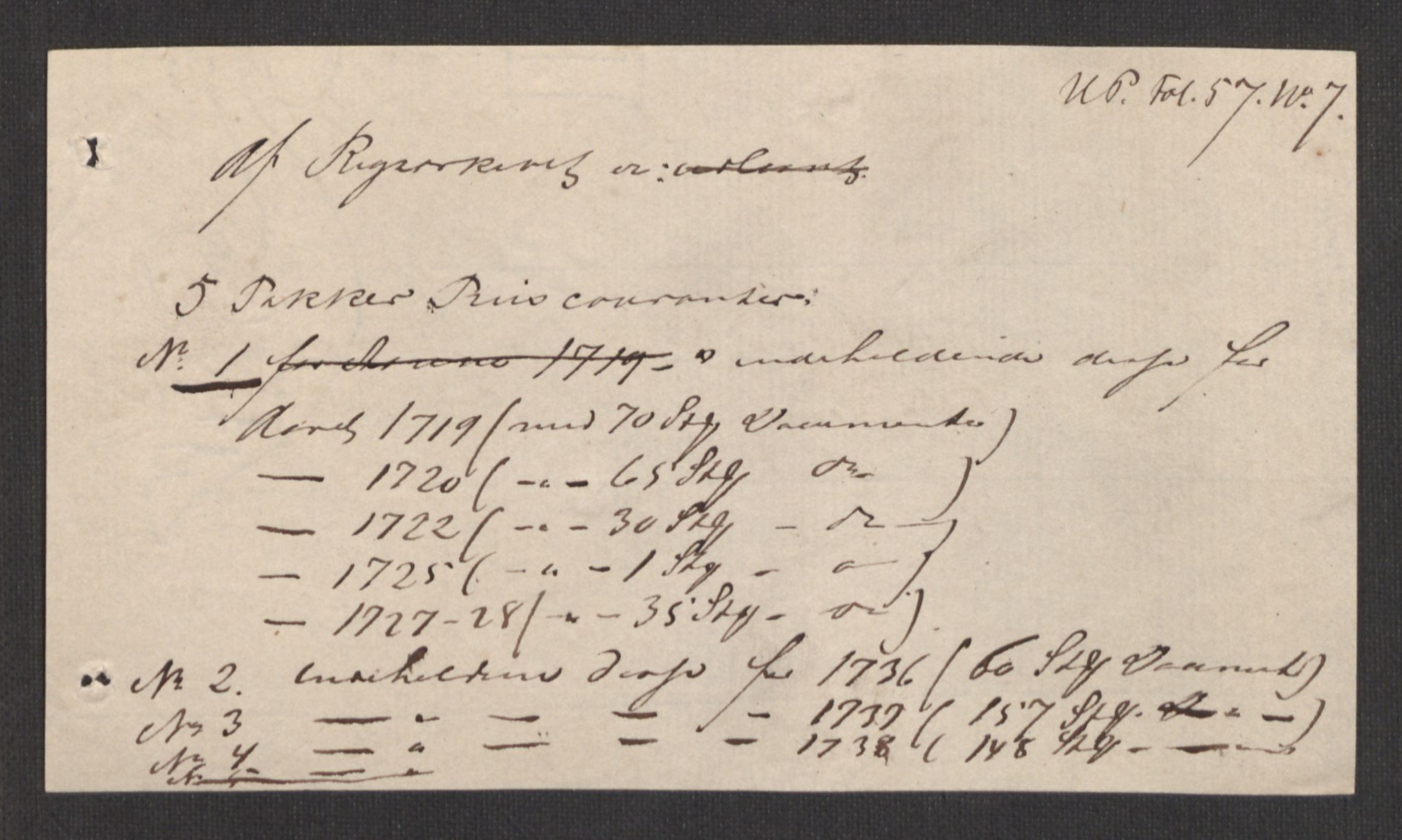 Rentekammeret inntil 1814, Realistisk ordnet avdeling, RA/EA-4070/Oe/L0001: [Ø1]: Priskuranter, 1712-1739, p. 2