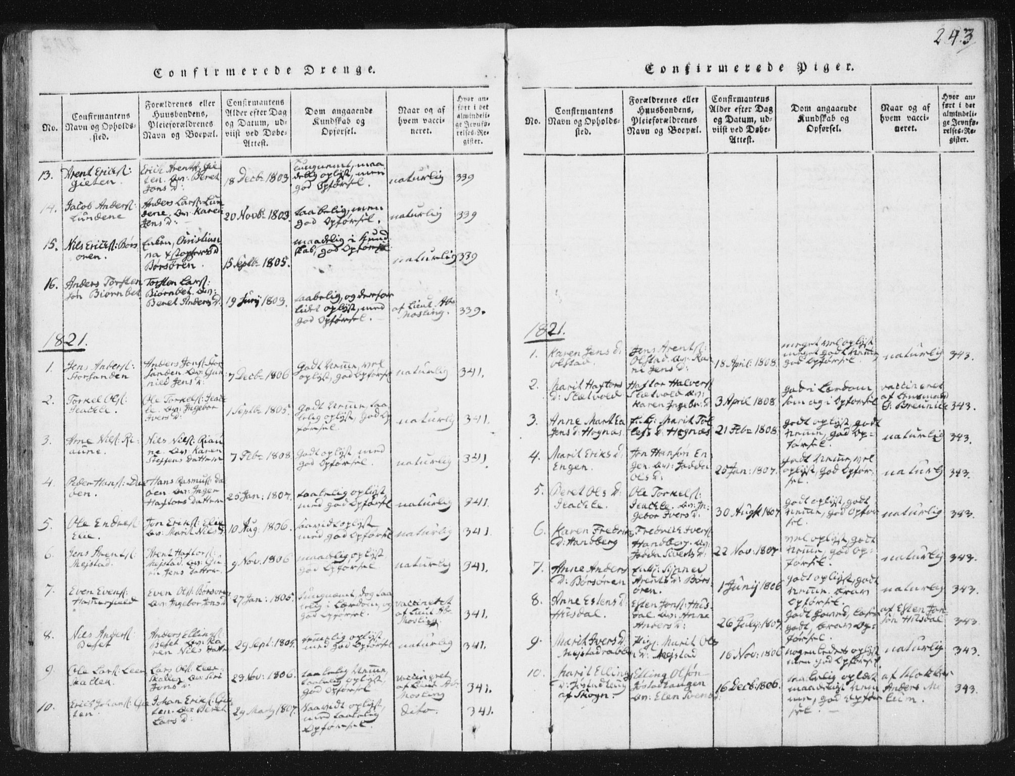 Ministerialprotokoller, klokkerbøker og fødselsregistre - Sør-Trøndelag, SAT/A-1456/665/L0770: Parish register (official) no. 665A05, 1817-1829, p. 243