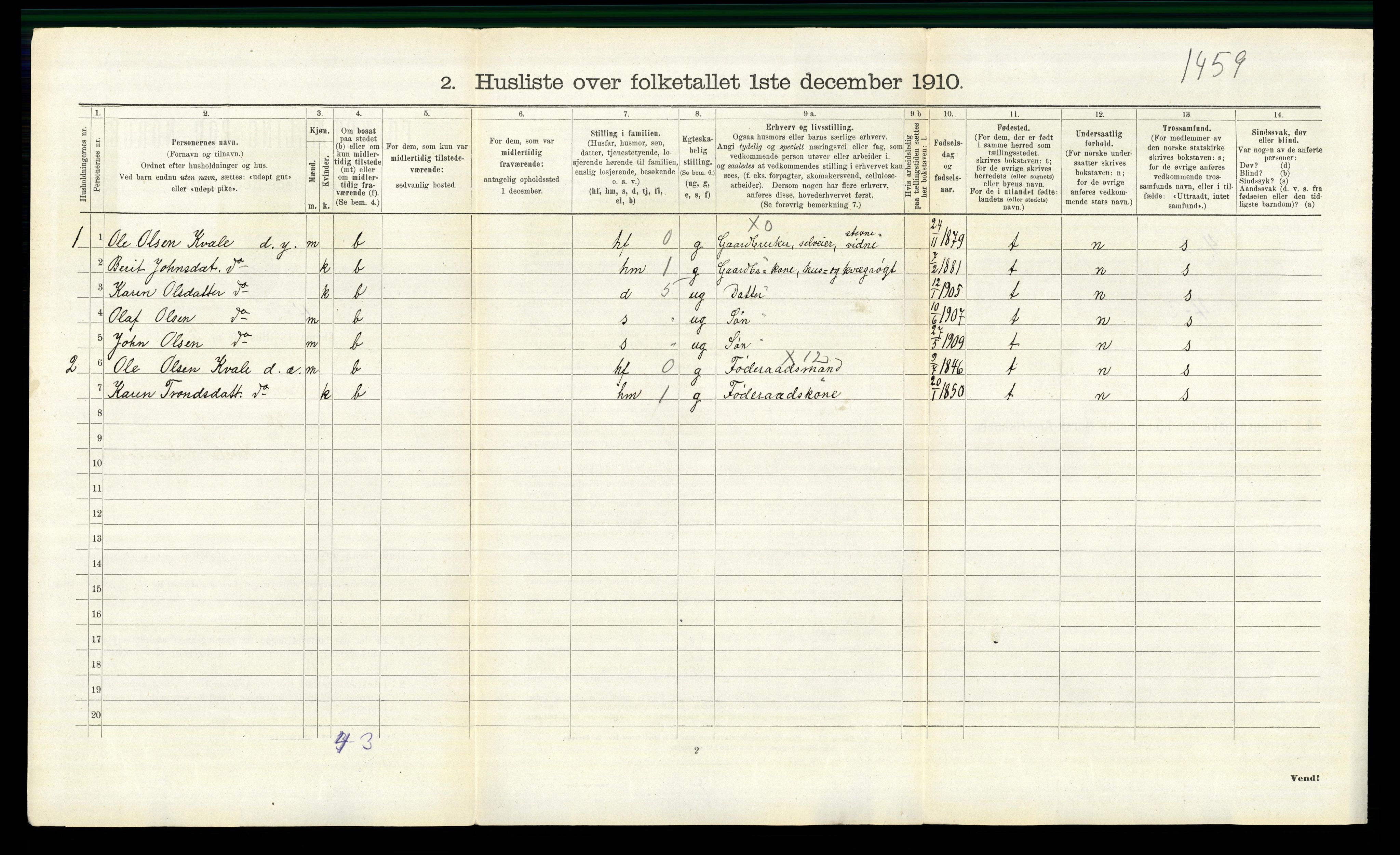 RA, 1910 census for Vang, 1910, p. 300