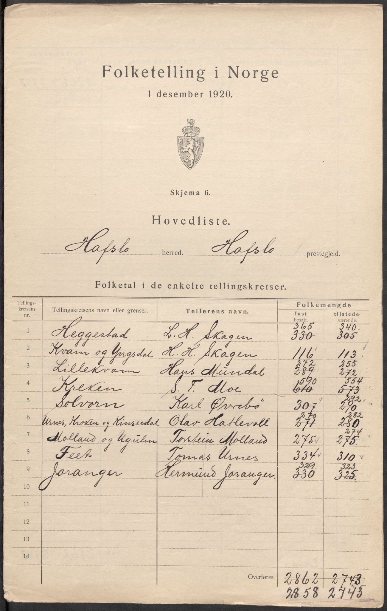 SAB, 1920 census for Hafslo, 1920, p. 2