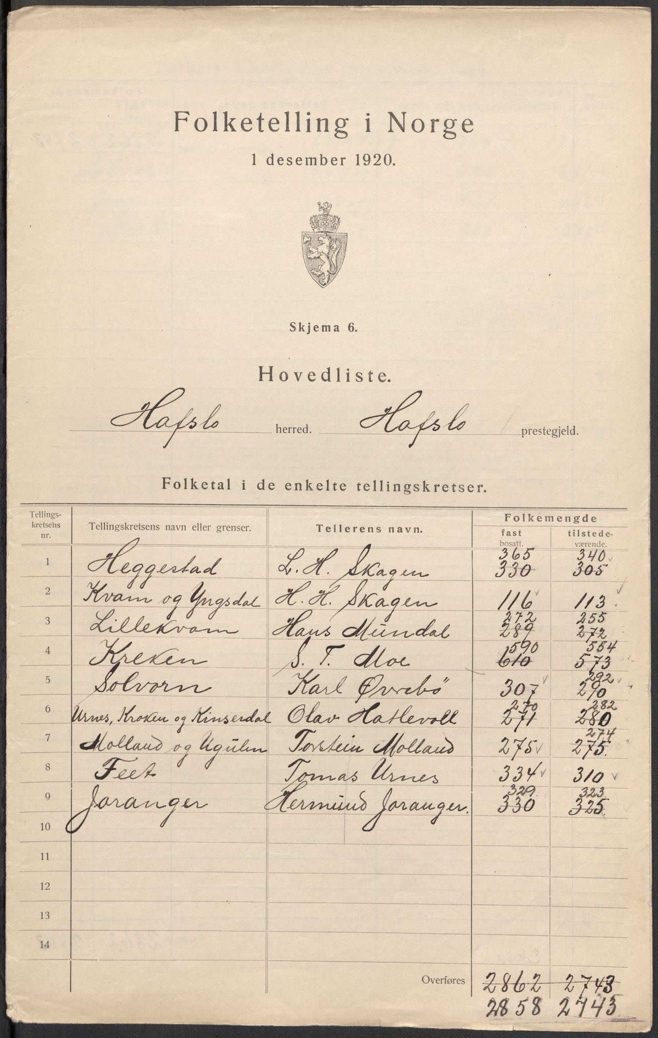 SAB, 1920 census for Hafslo, 1920, p. 2