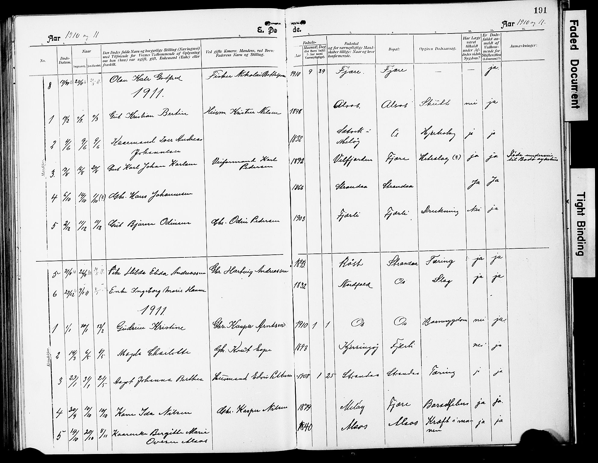 Ministerialprotokoller, klokkerbøker og fødselsregistre - Nordland, SAT/A-1459/803/L0077: Parish register (copy) no. 803C04, 1897-1930, p. 191
