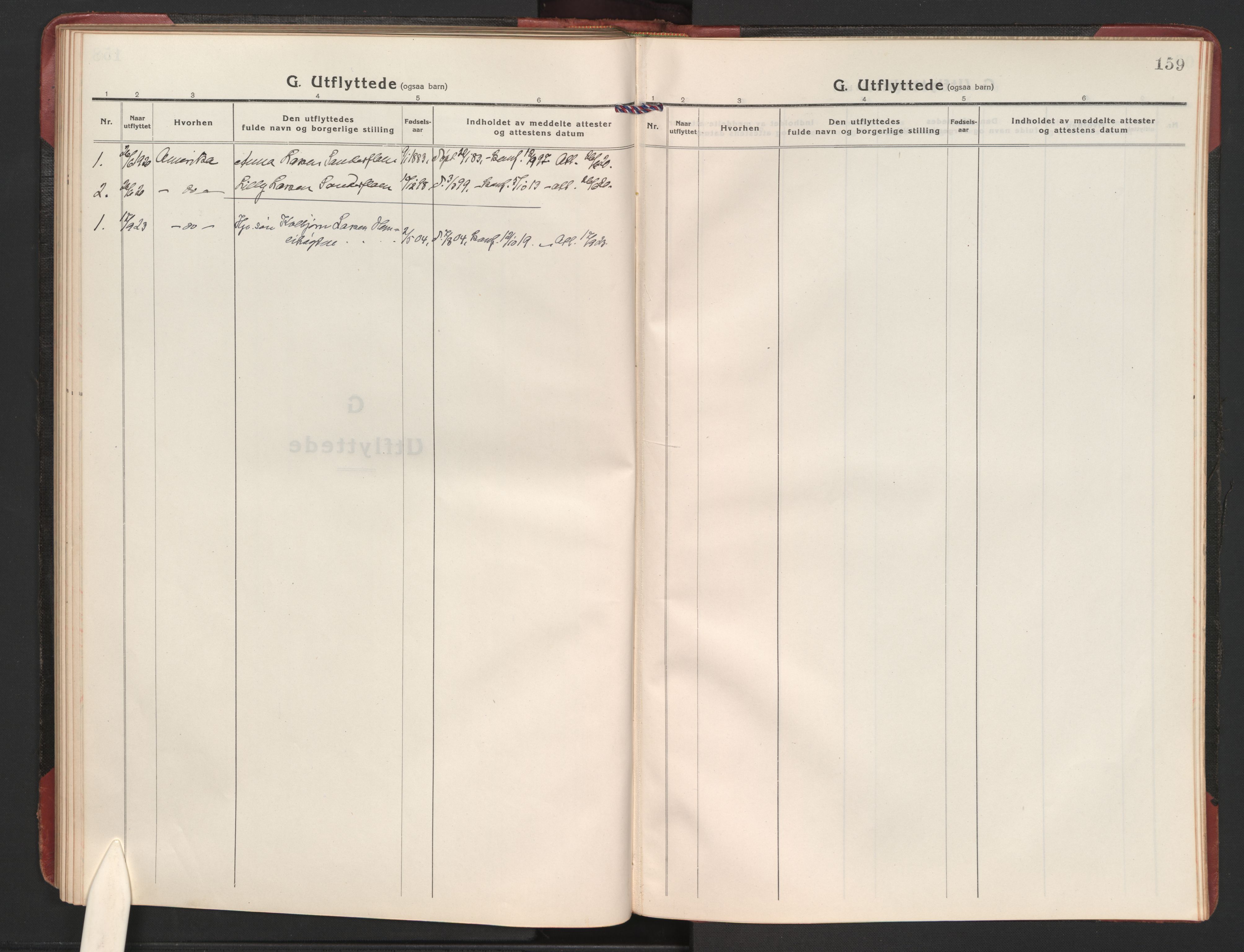Eidsvoll prestekontor Kirkebøker, SAO/A-10888/F/Fb: Parish register (official) no. II 5, 1920-1923, p. 159