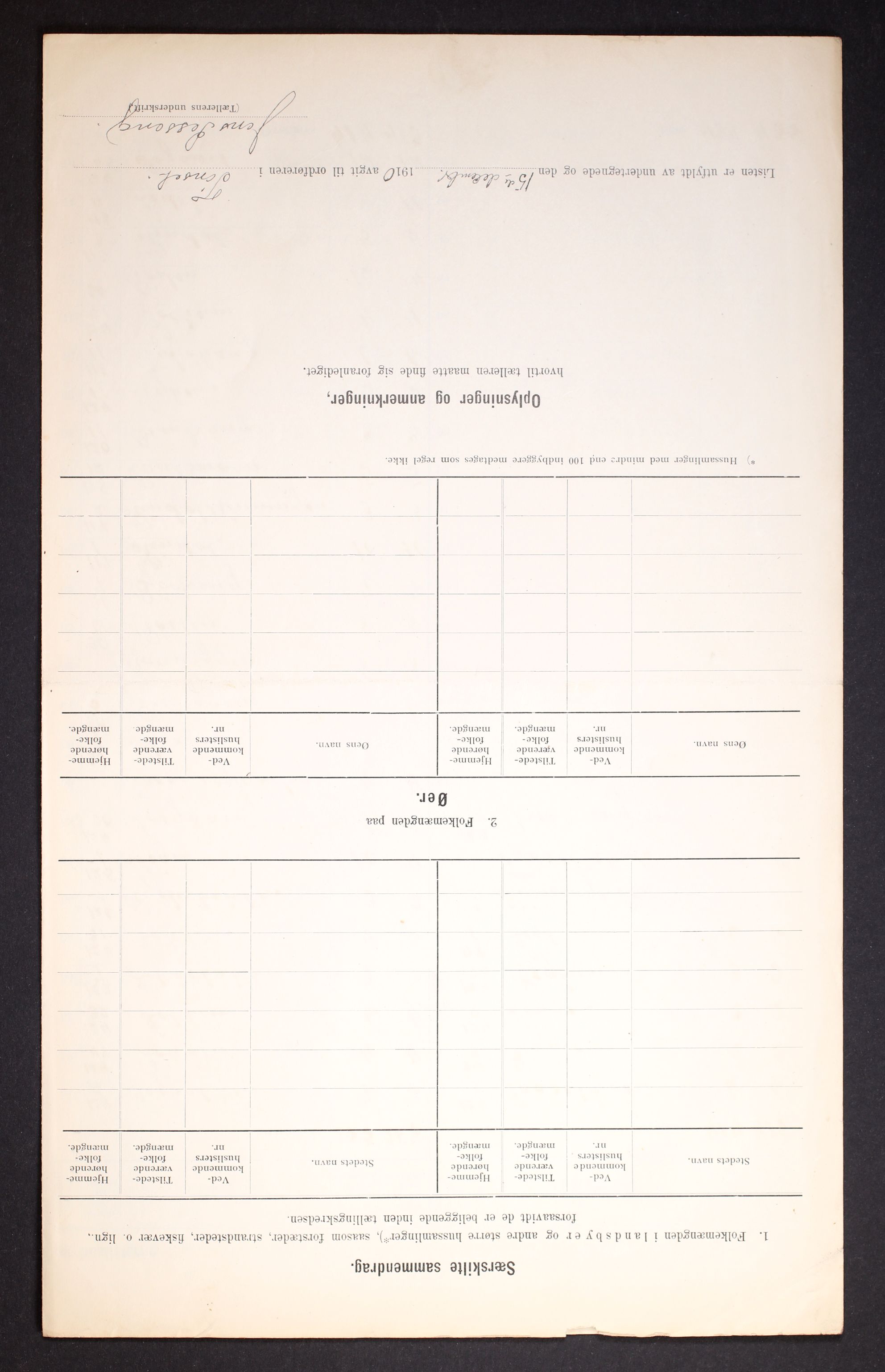 RA, 1910 census for Tynset, 1910, p. 40