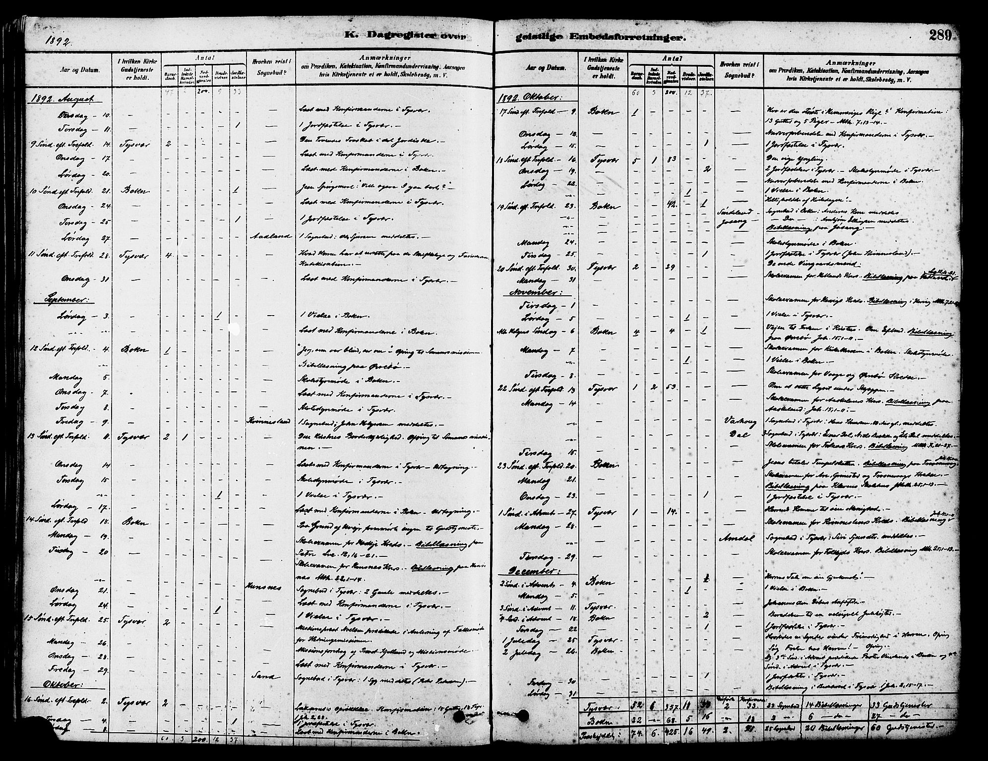 Tysvær sokneprestkontor, AV/SAST-A -101864/H/Ha/Haa/L0006: Parish register (official) no. A 6, 1878-1896, p. 289