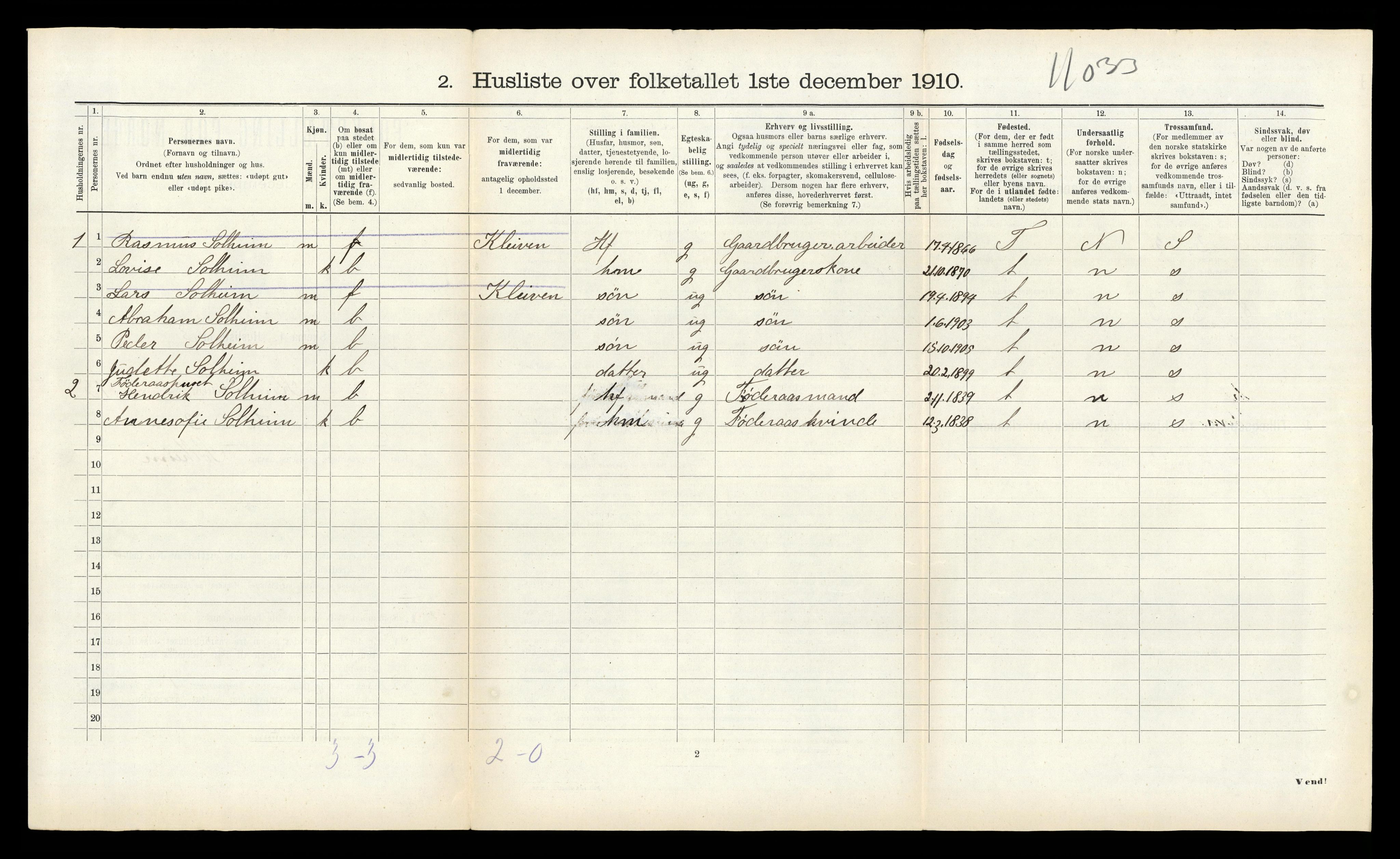 RA, 1910 census for Kinn, 1910, p. 917