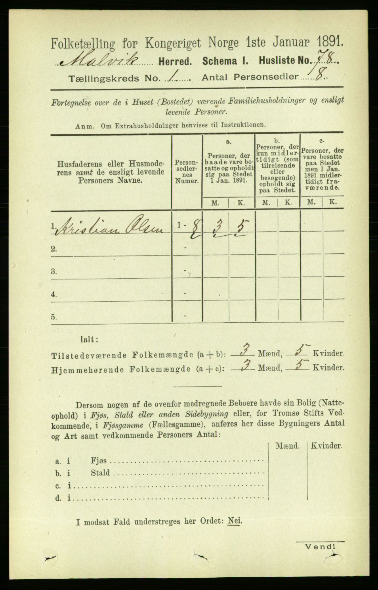 RA, 1891 census for 1663 Malvik, 1891, p. 97