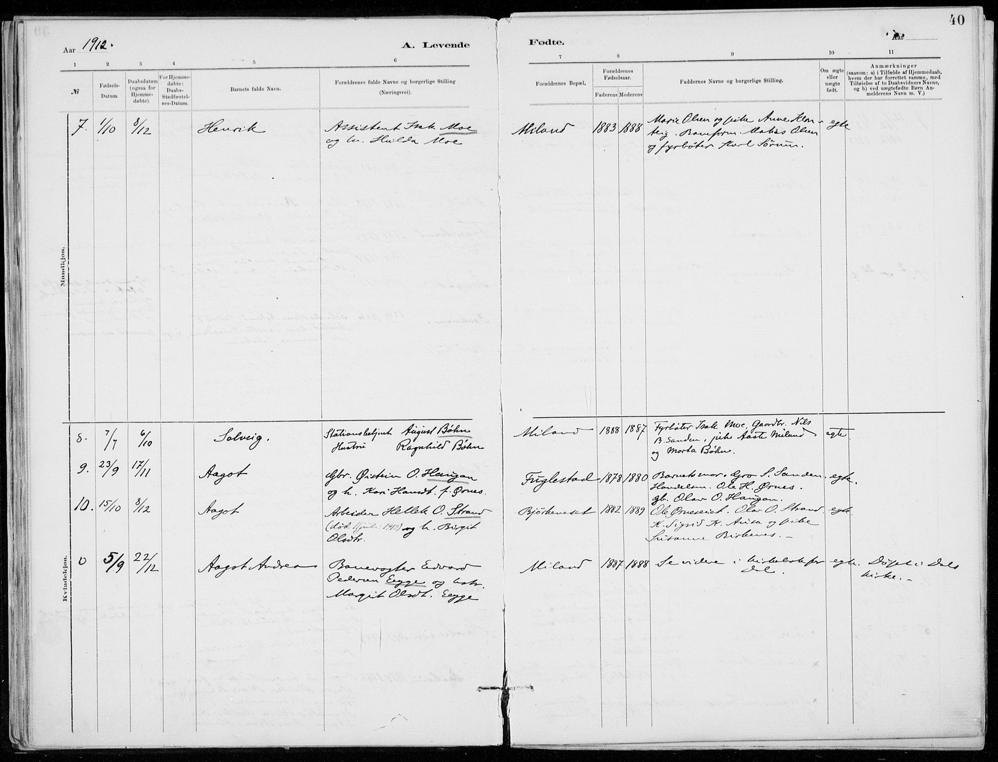 Tinn kirkebøker, SAKO/A-308/F/Fb/L0002: Parish register (official) no. II 2, 1878-1917, p. 40