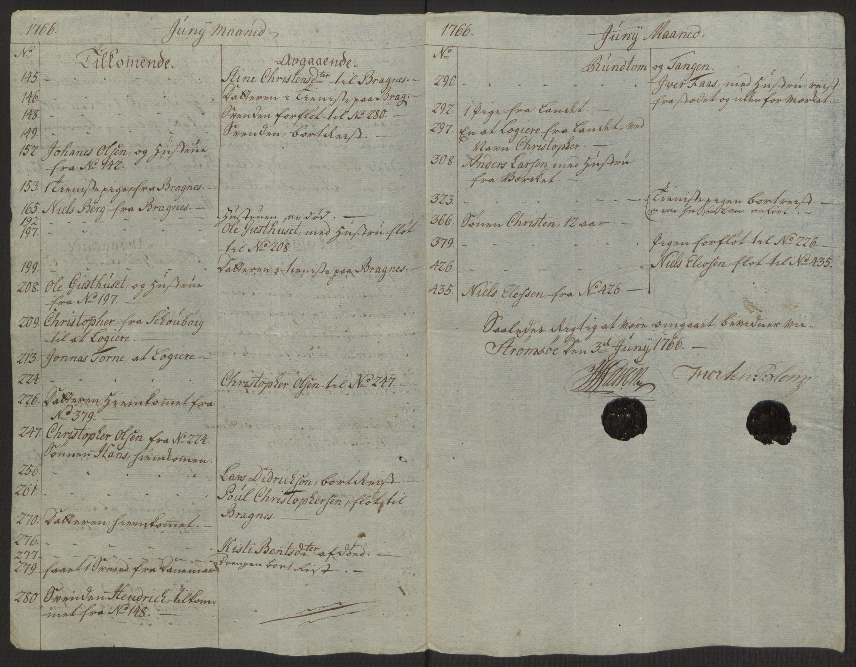 Rentekammeret inntil 1814, Reviderte regnskaper, Byregnskaper, AV/RA-EA-4066/R/Rg/L0144/0001: [G4] Kontribusjonsregnskap / Ekstraskatt, 1762-1767, p. 457