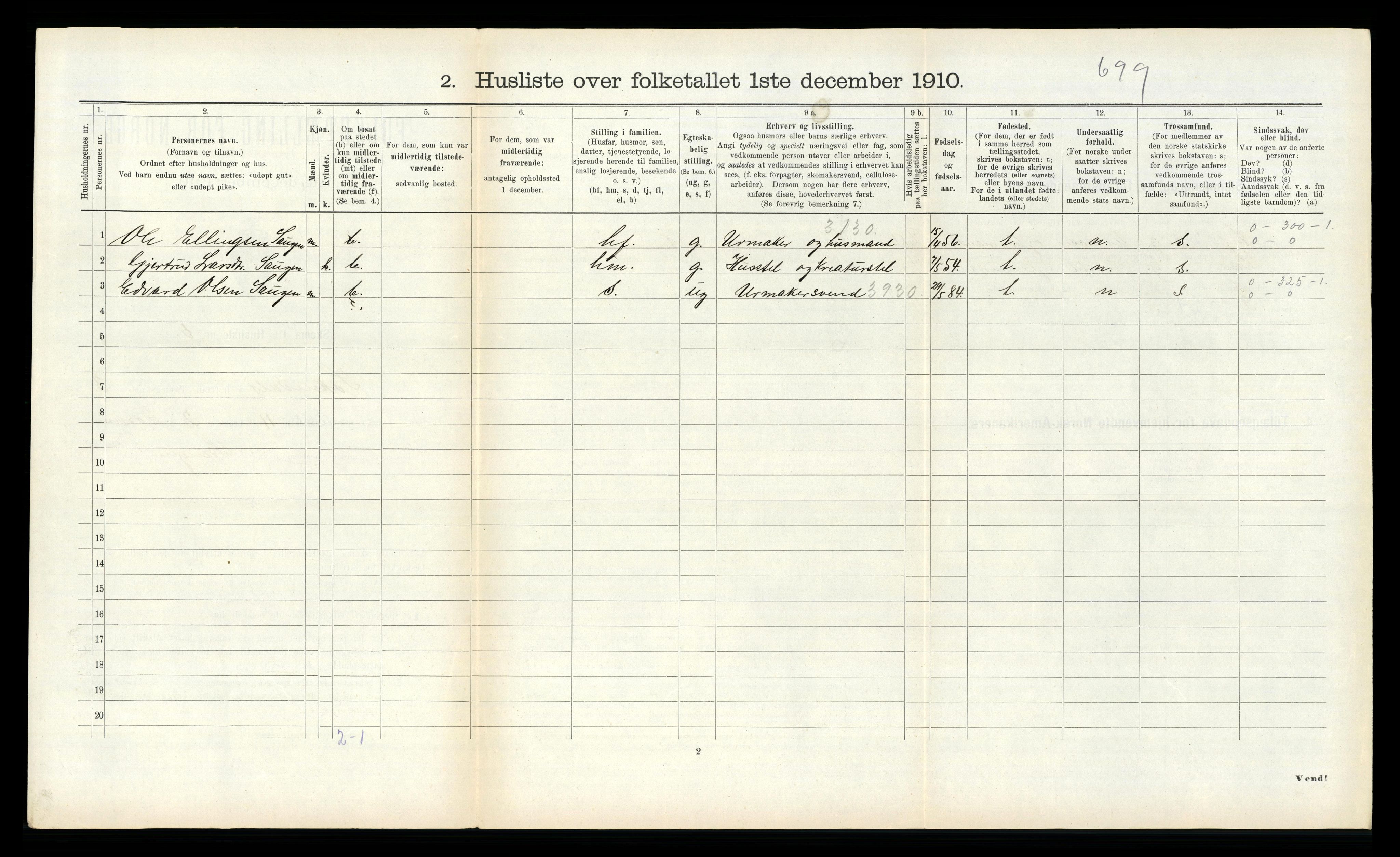 RA, 1910 census for Soknedal, 1910, p. 204